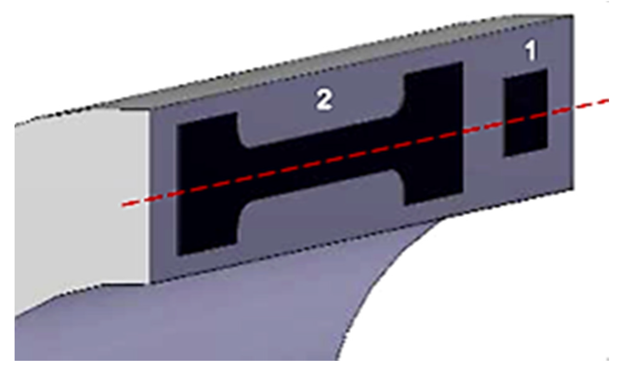 Materials 13 02309 g002