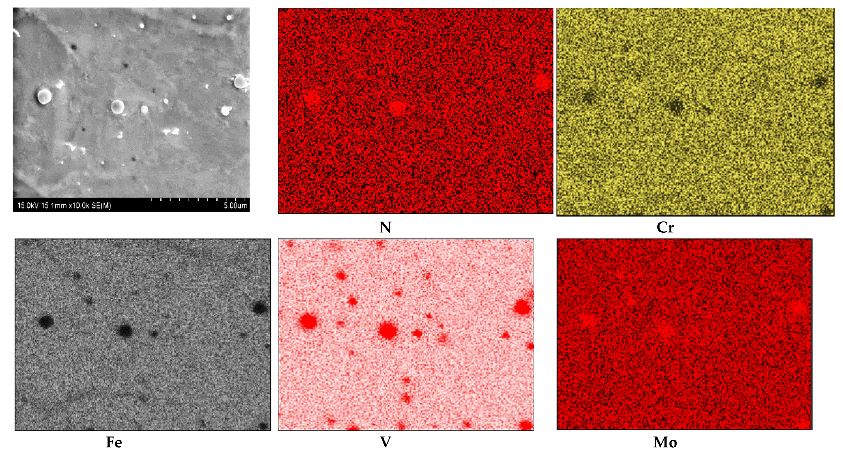 Materials 13 02311 g003