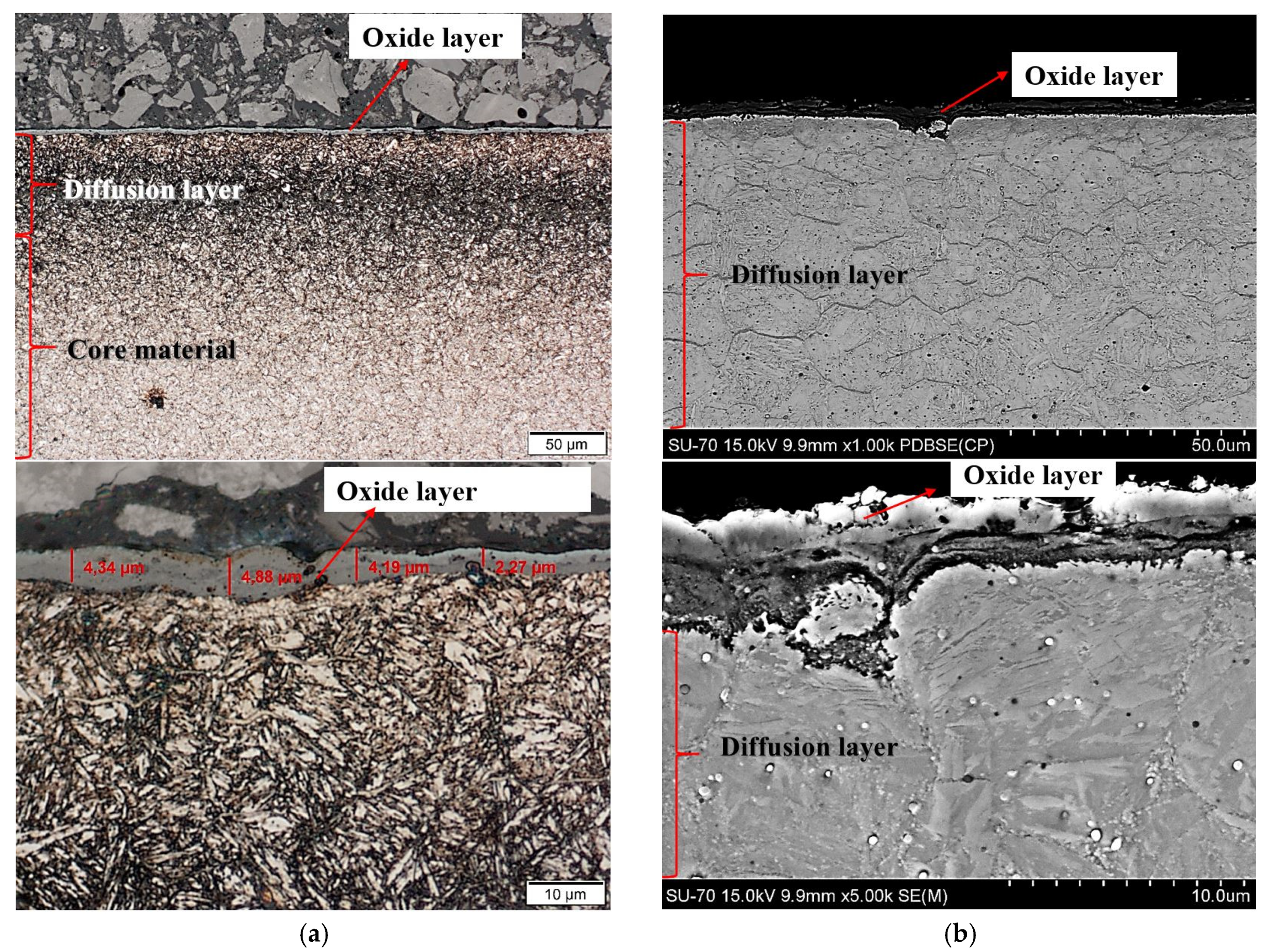 Materials 13 02311 g006
