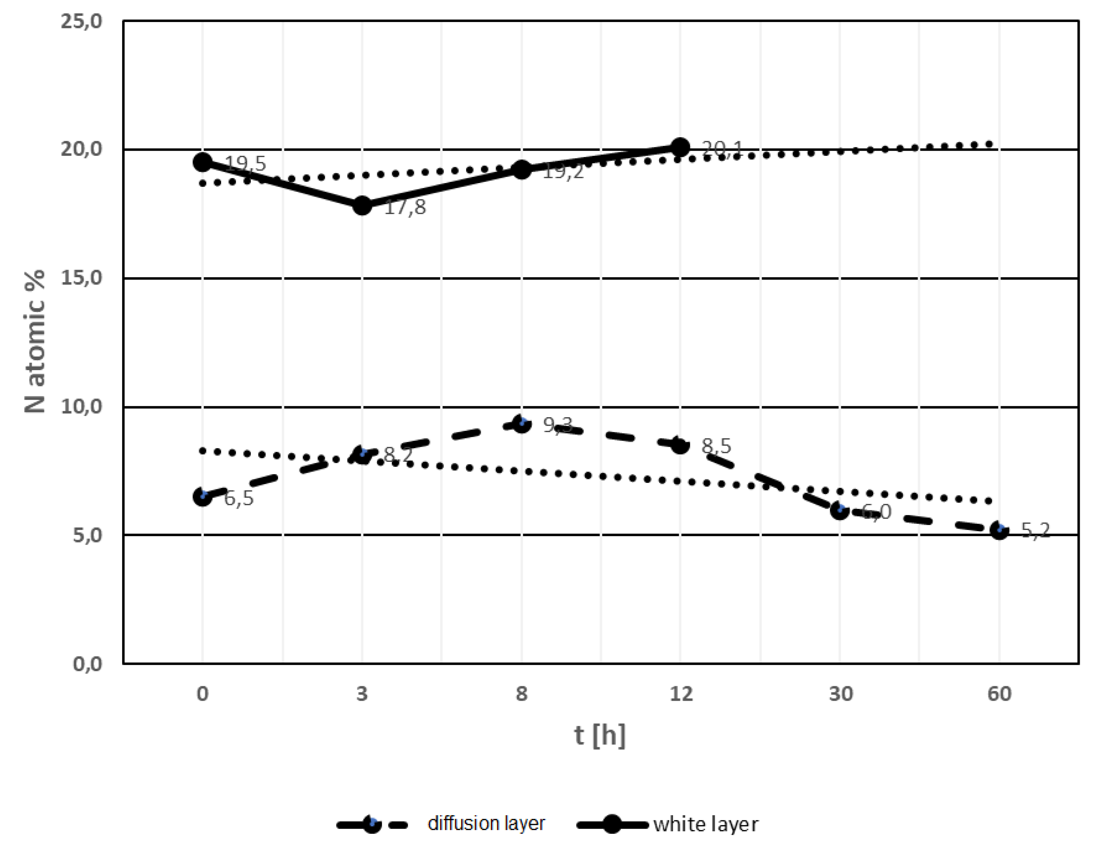 Materials 13 02311 g011