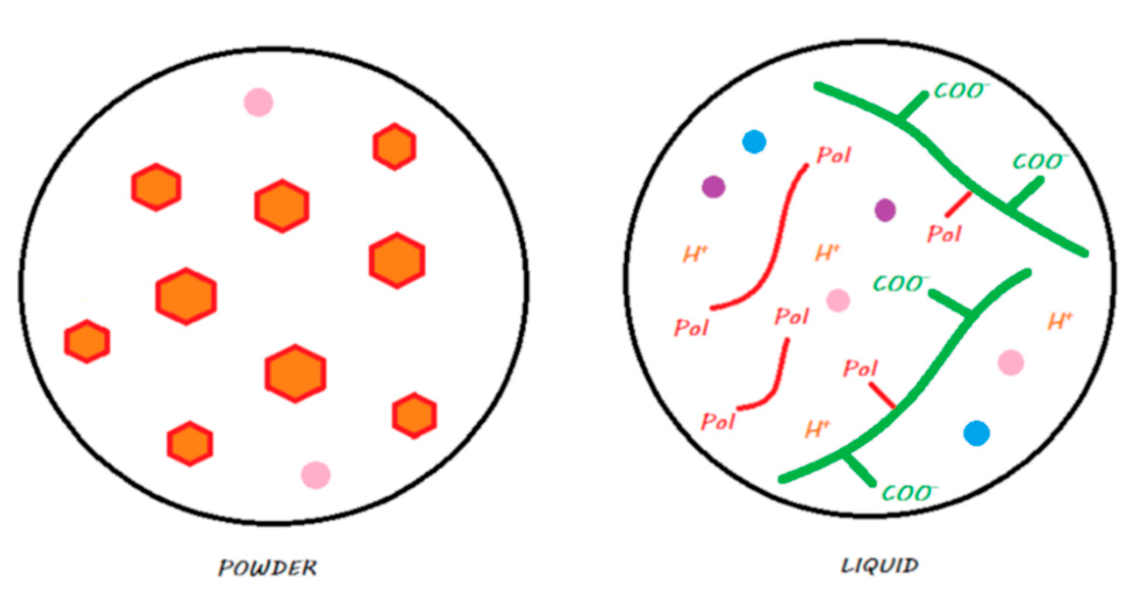 Materials 13 02313 g008