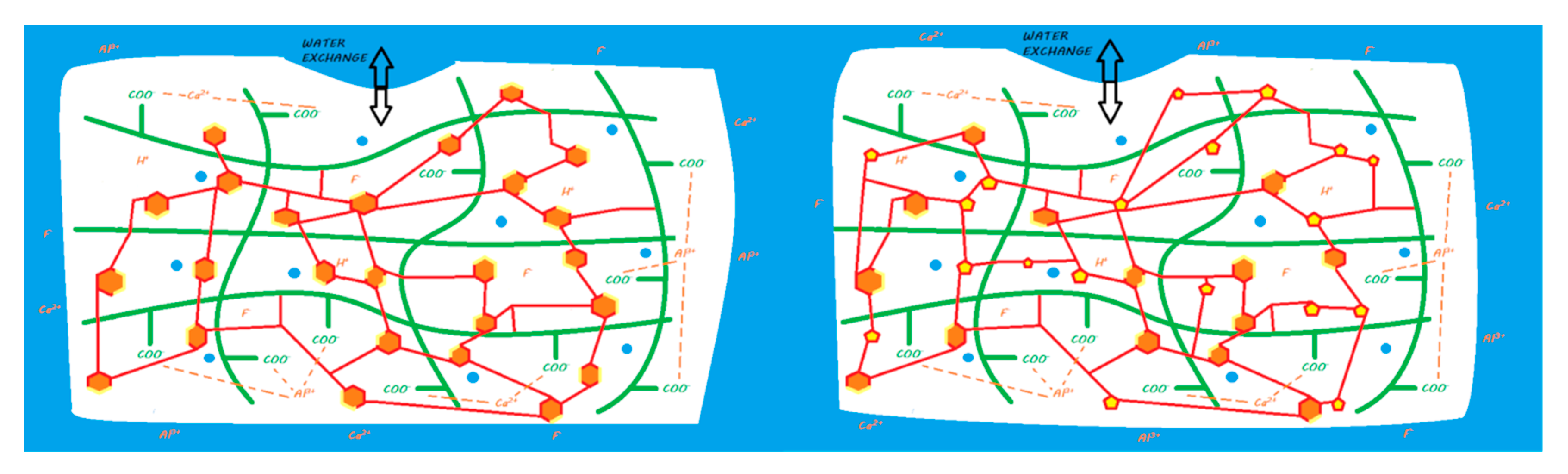 Materials 13 02313 g010