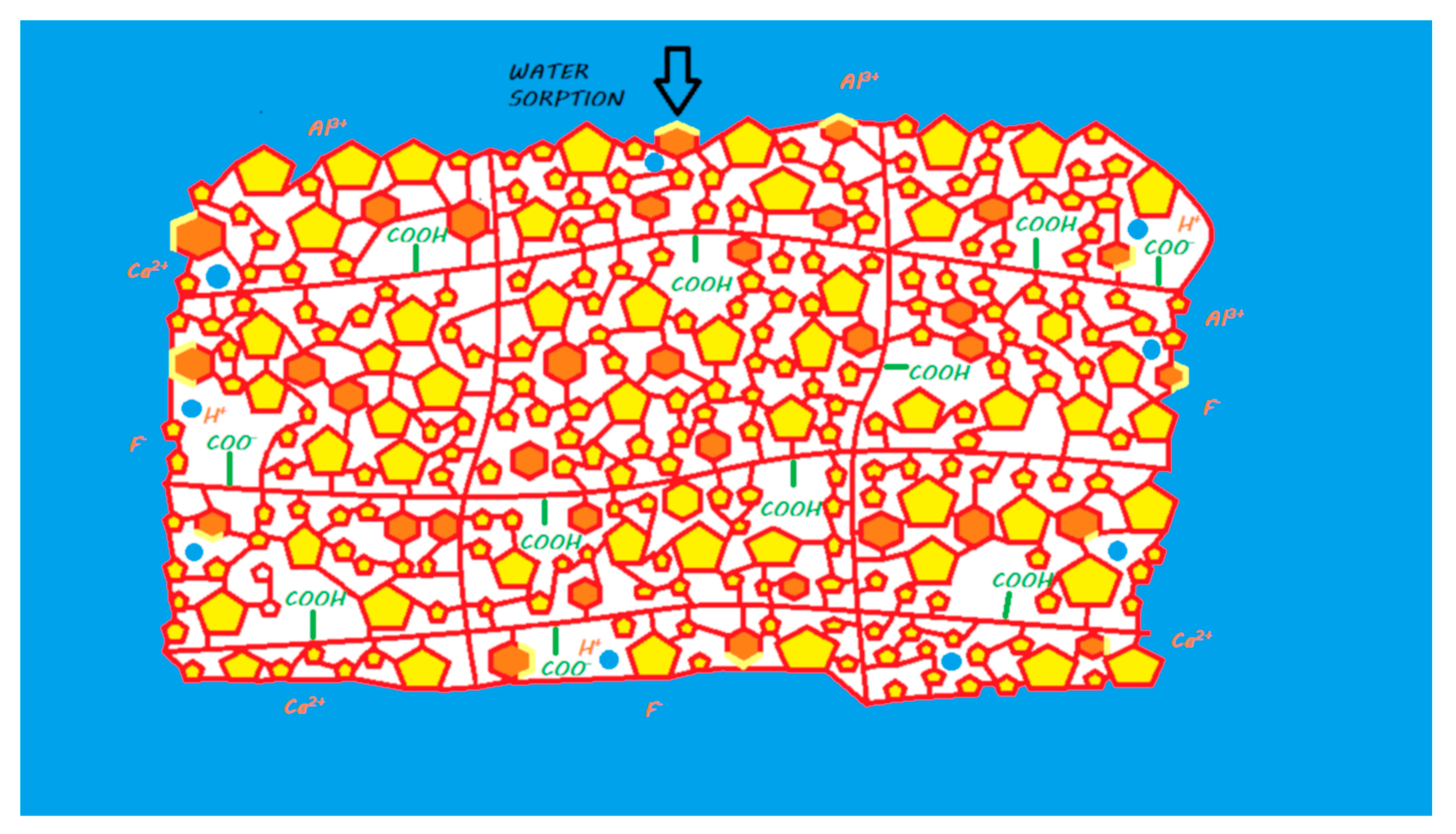 Materials 13 02313 g012