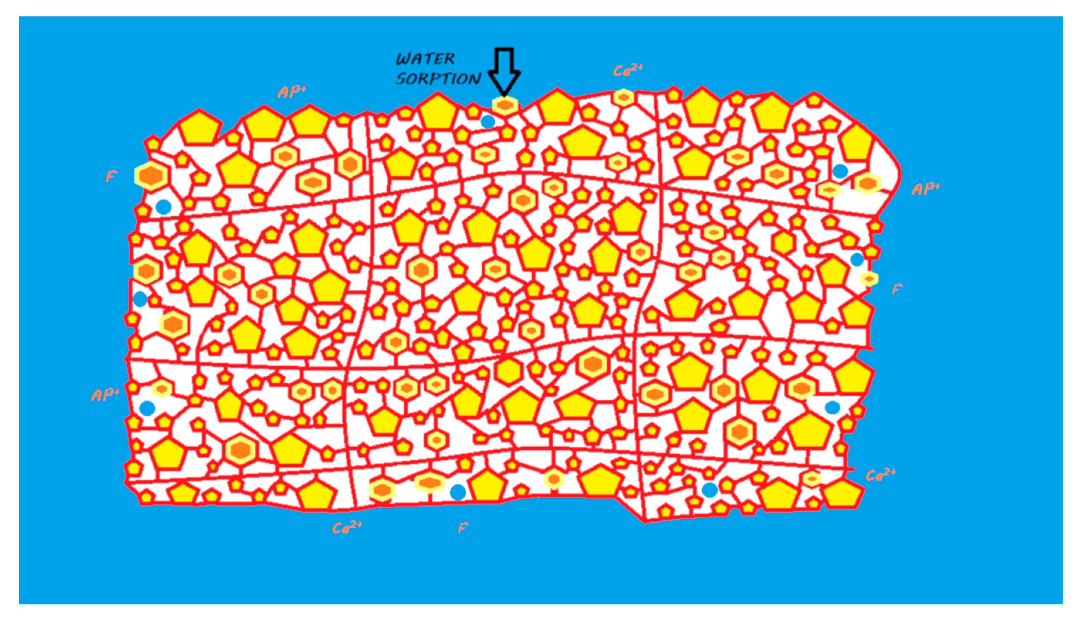 Materials 13 02313 g014