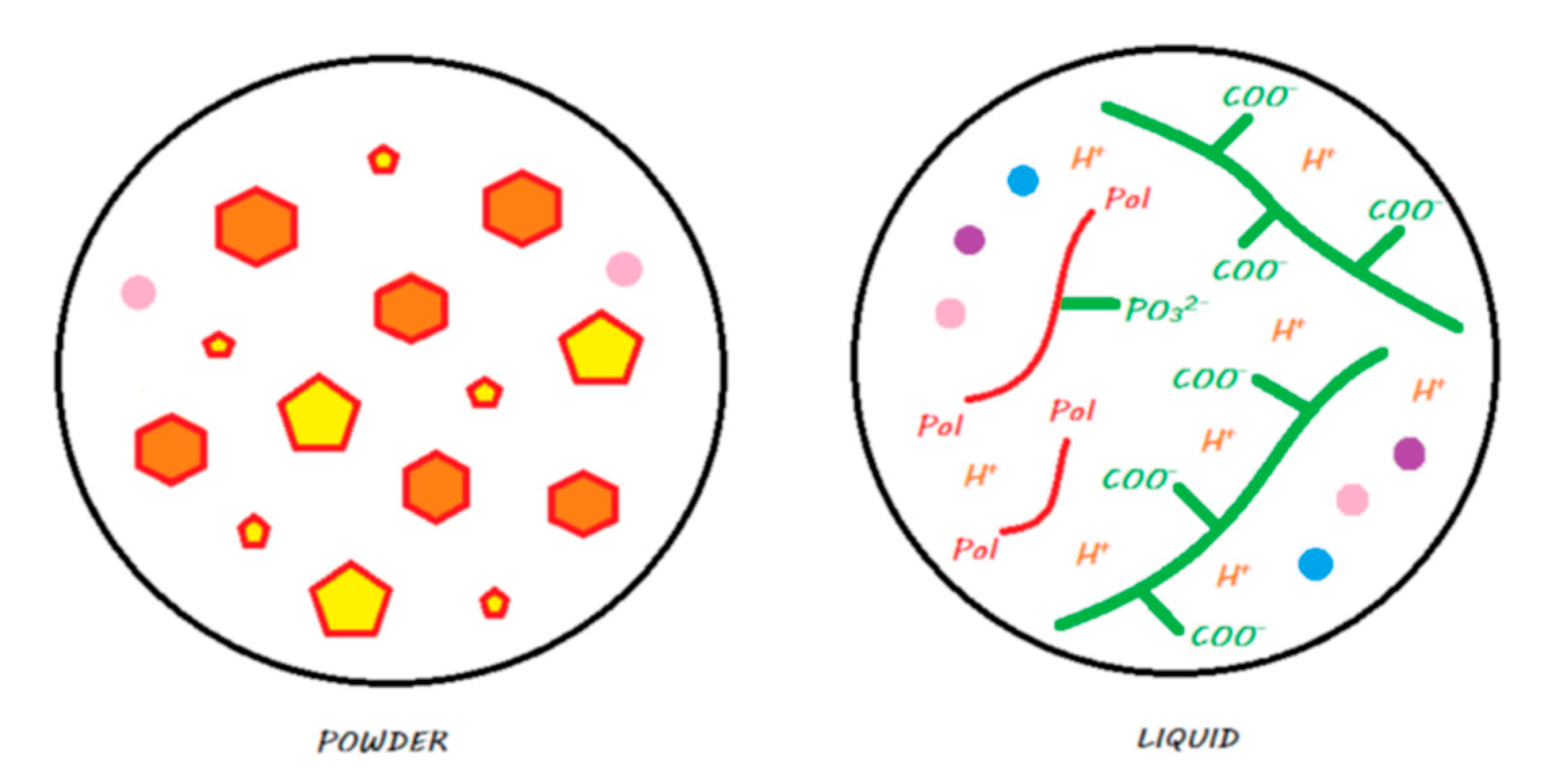 Materials 13 02313 g015
