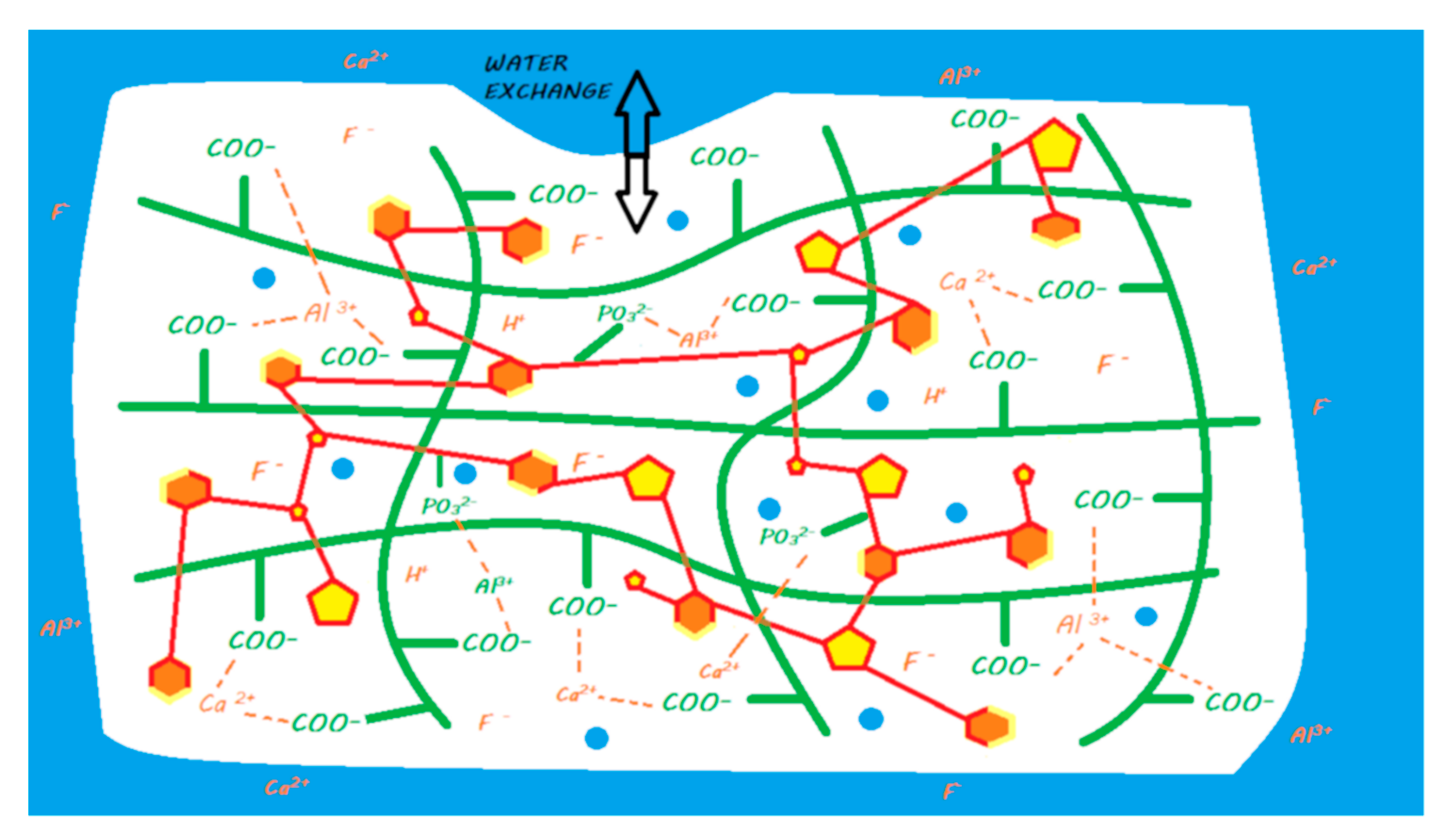 Materials 13 02313 g016