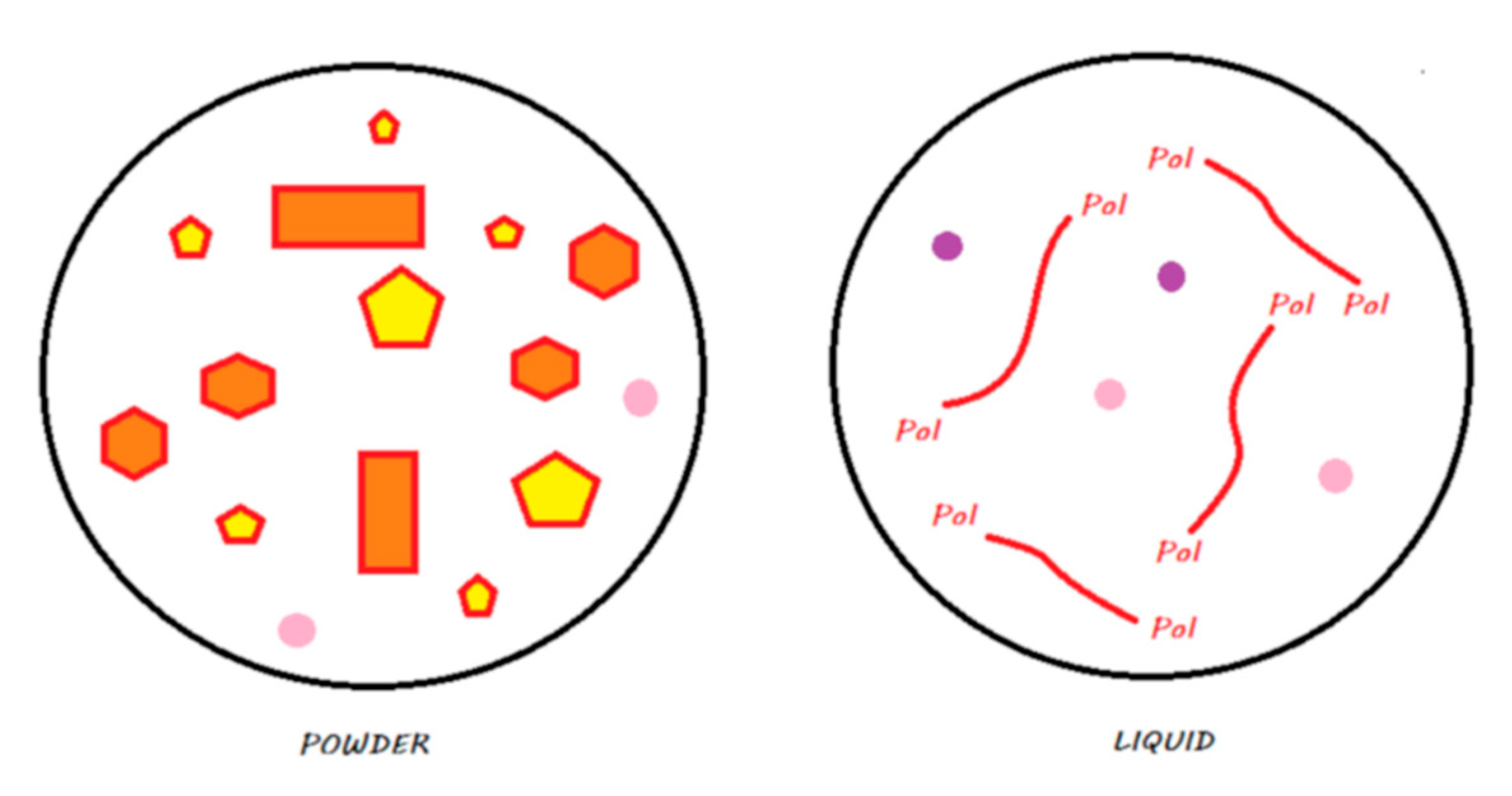 Materials 13 02313 g017