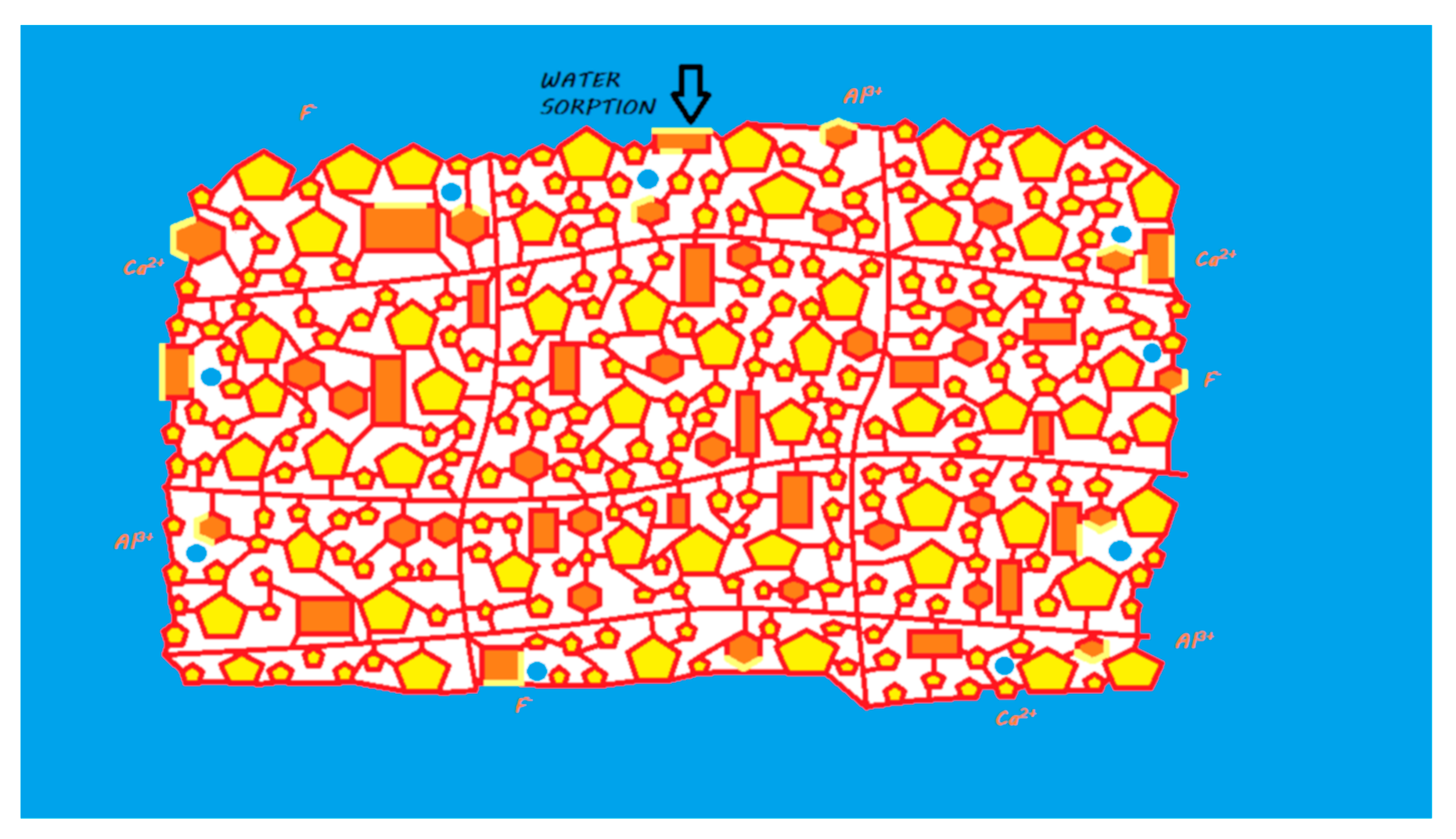 Materials 13 02313 g018