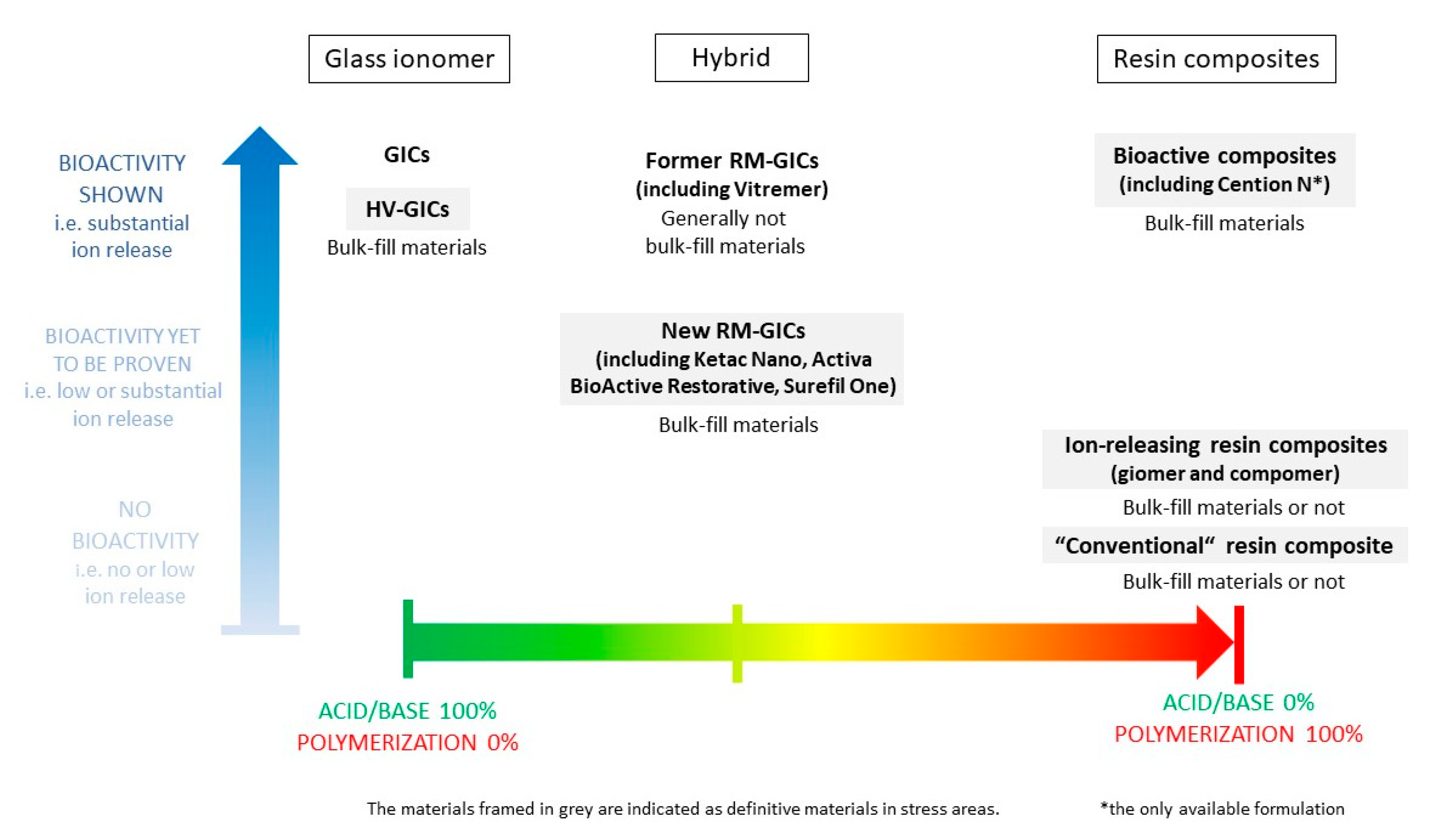 Materials 13 02313 g021