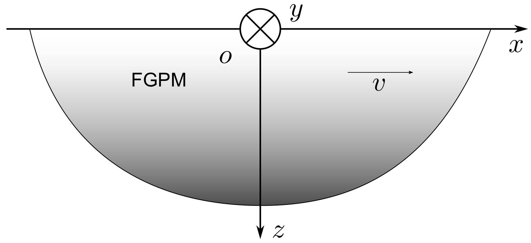Materials 13 02320 g001