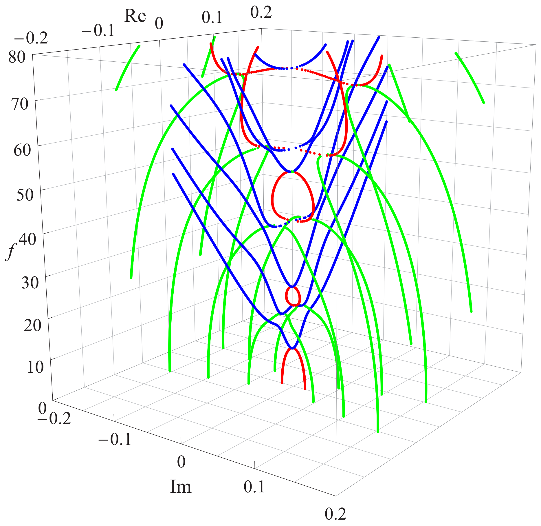 Materials 13 02320 g003