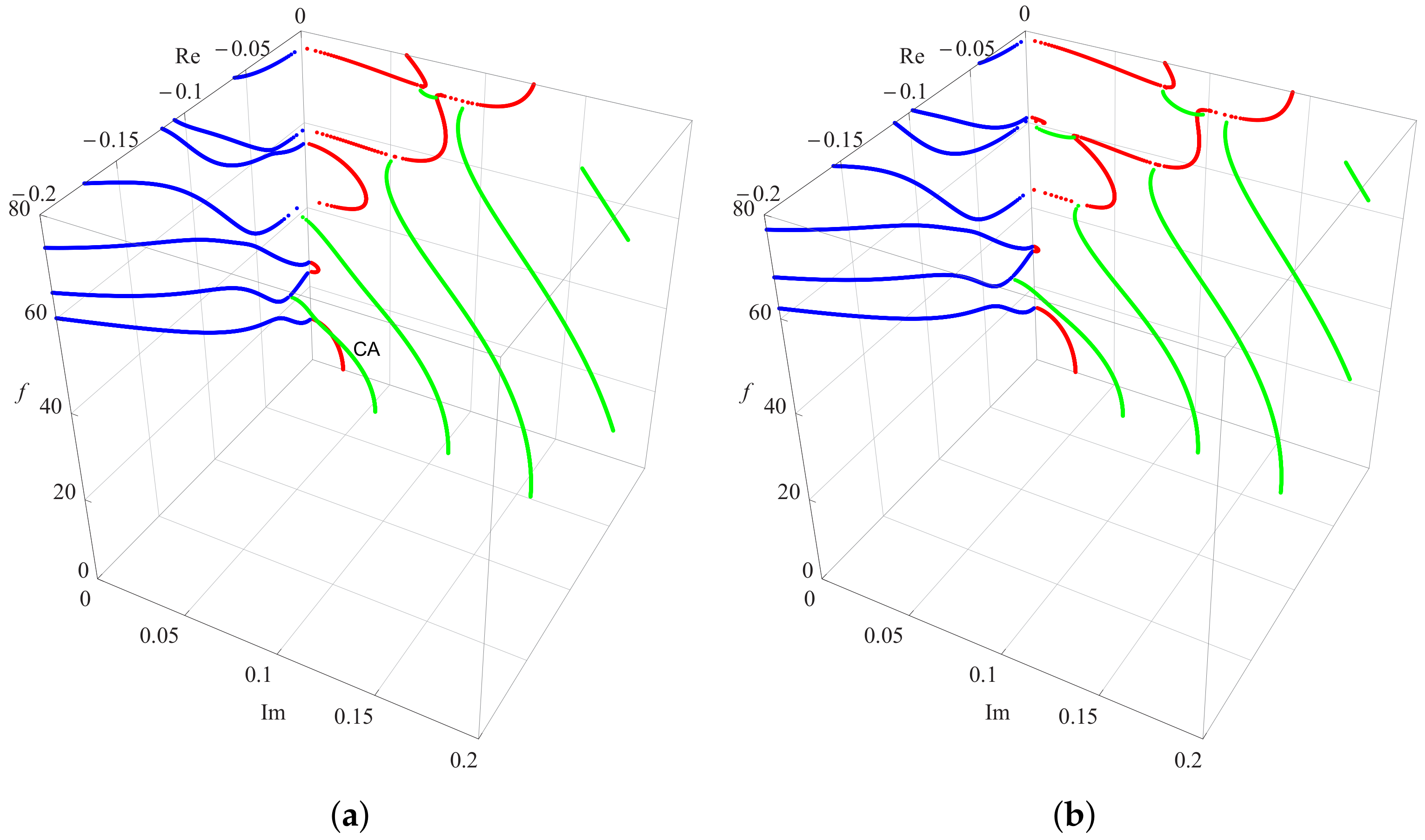 Materials 13 02320 g004