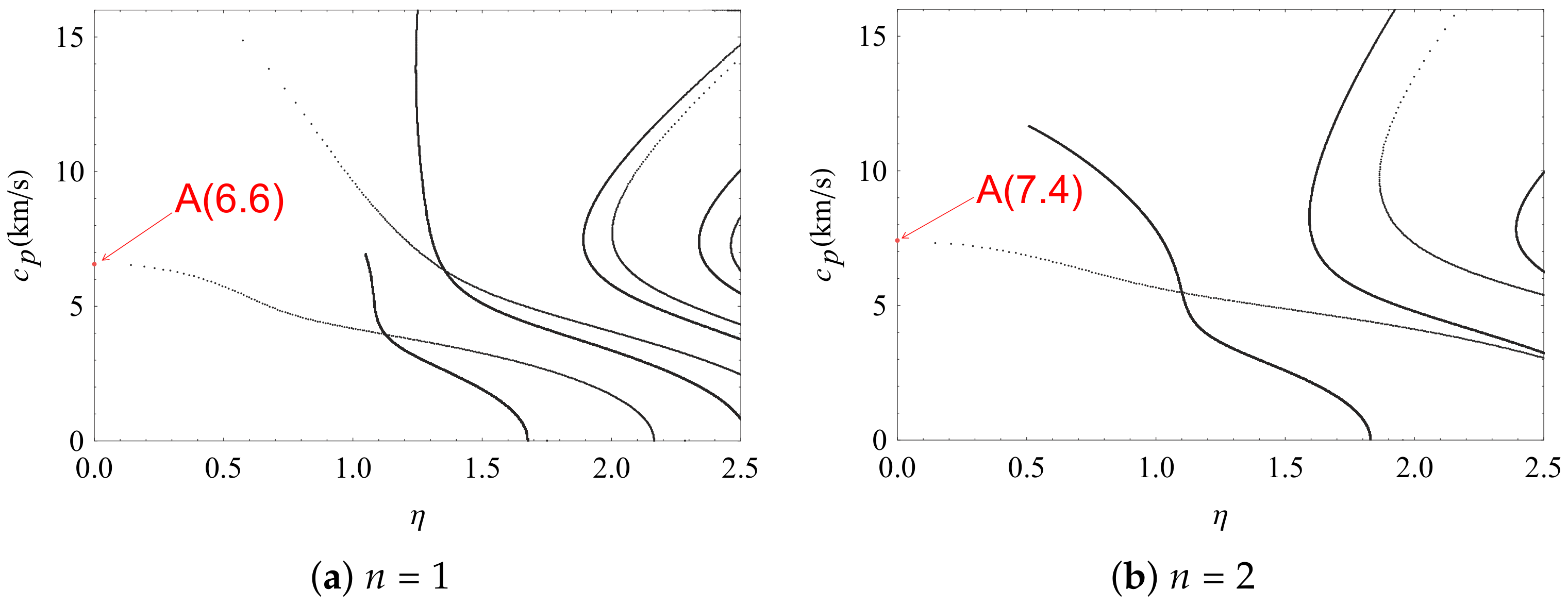 Materials 13 02320 g007