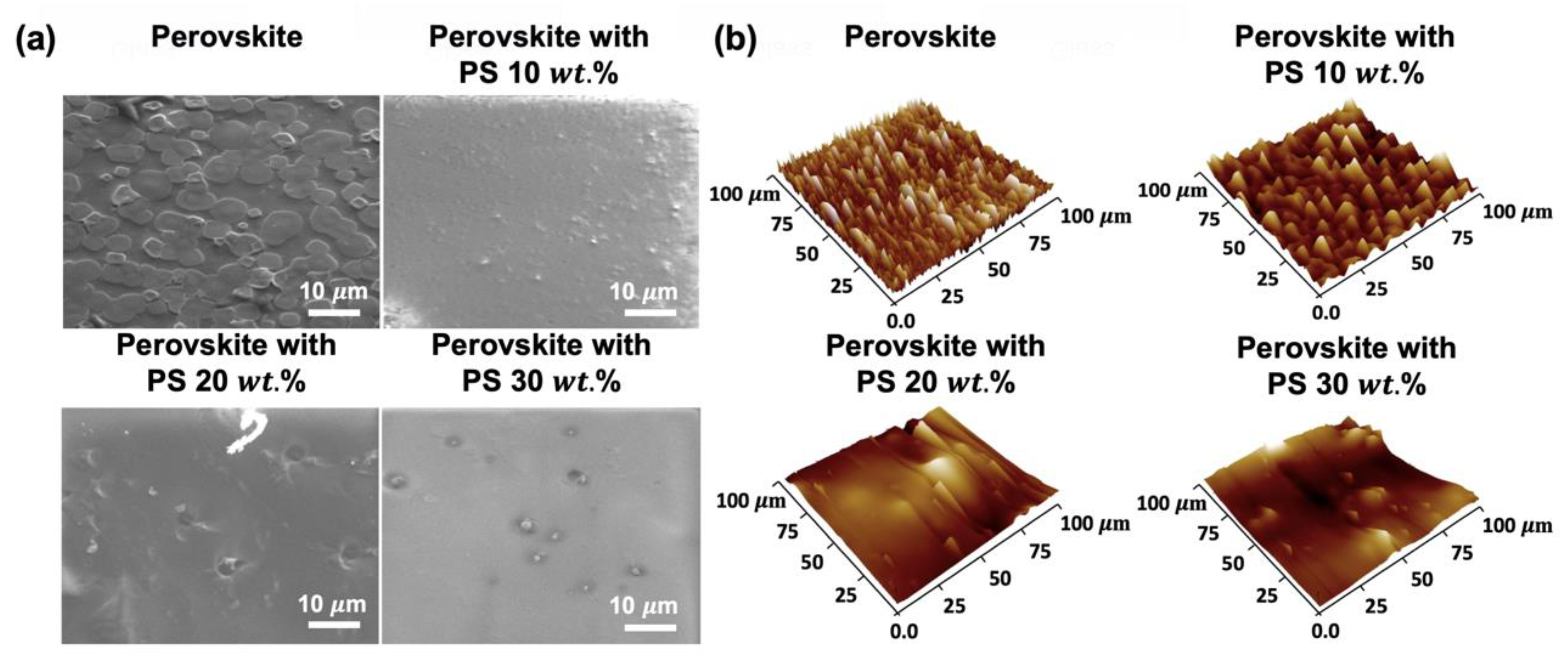 Materials 13 02322 g004