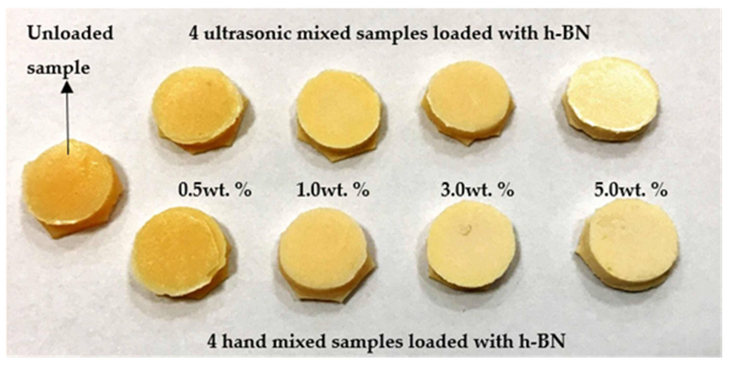 Materials 13 02323 g001