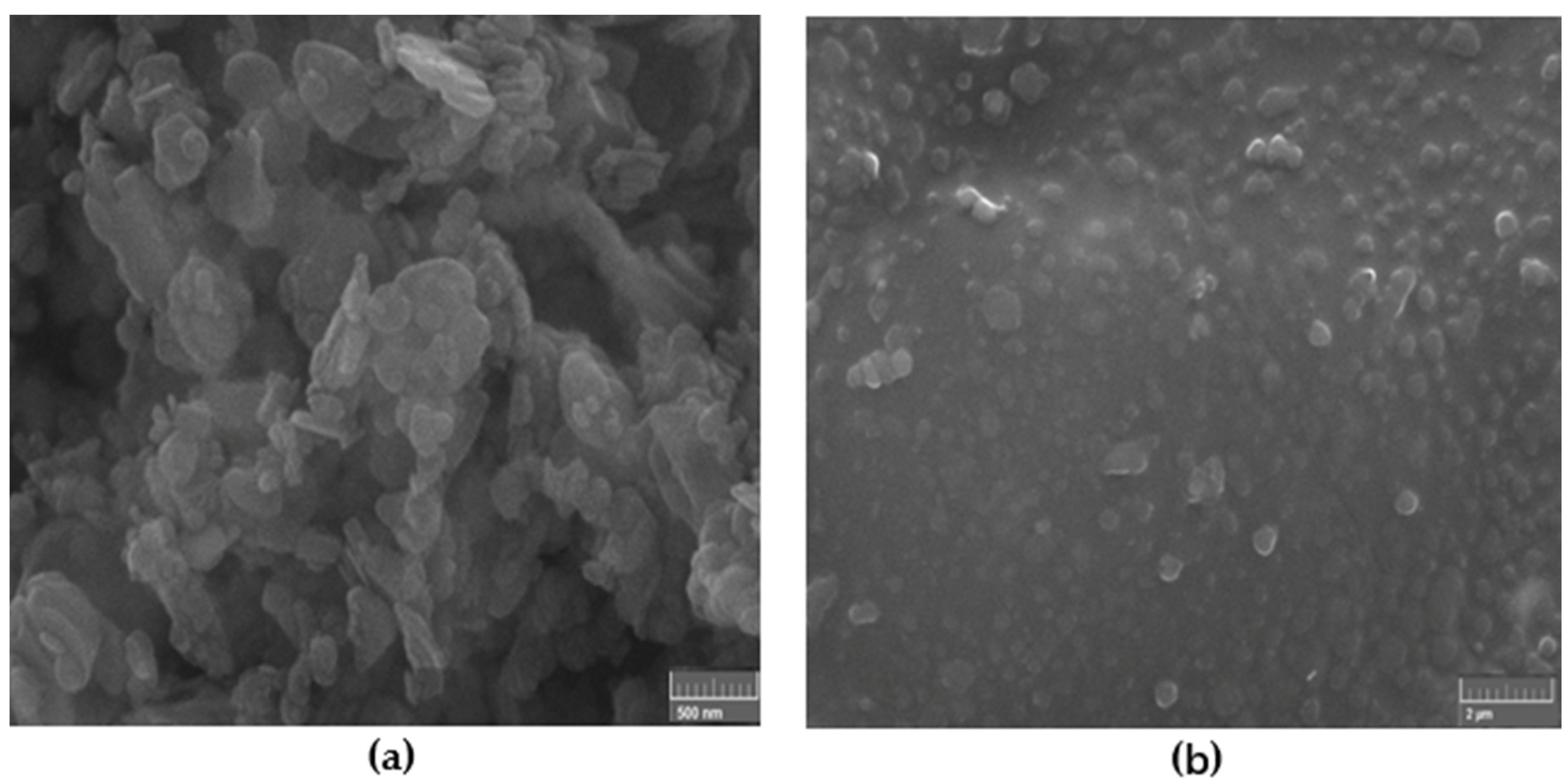 Materials 13 02323 g003