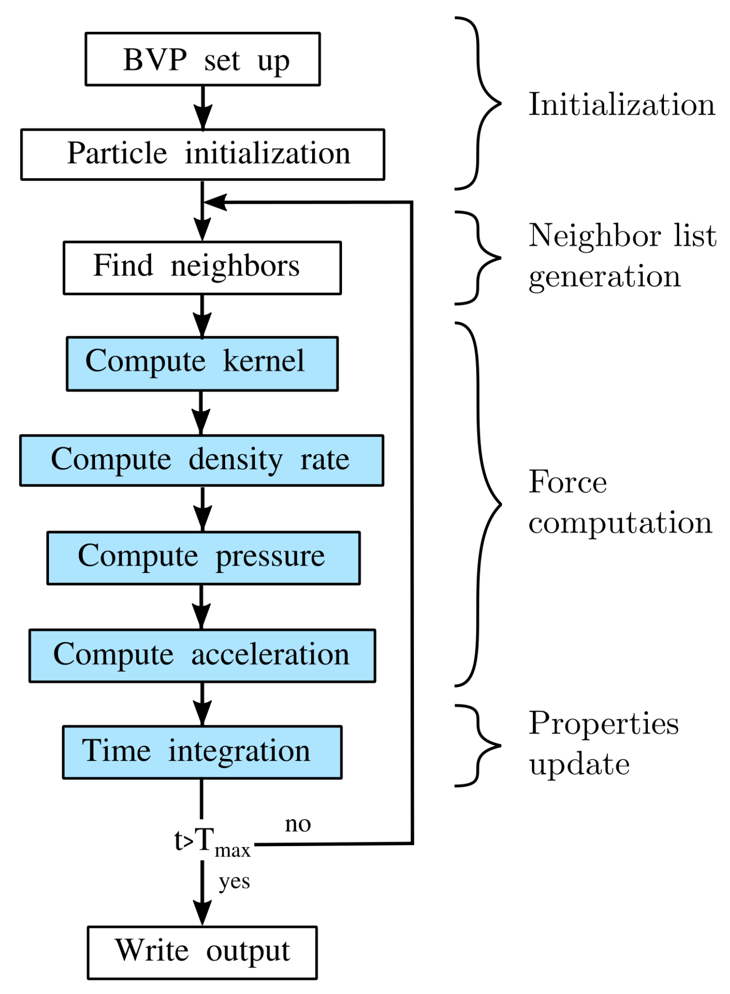 Materials 13 02324 g004