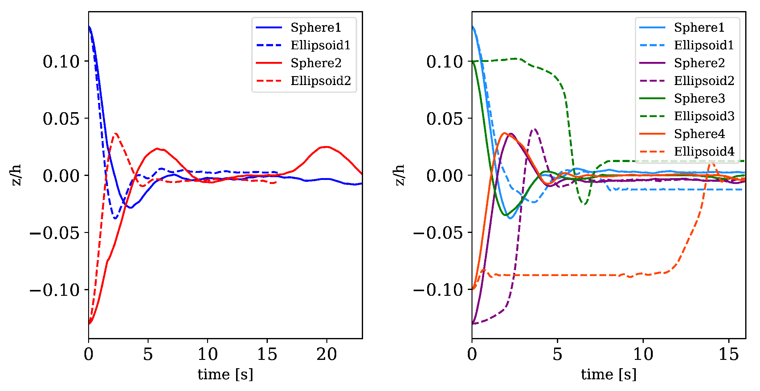 Materials 13 02324 g012