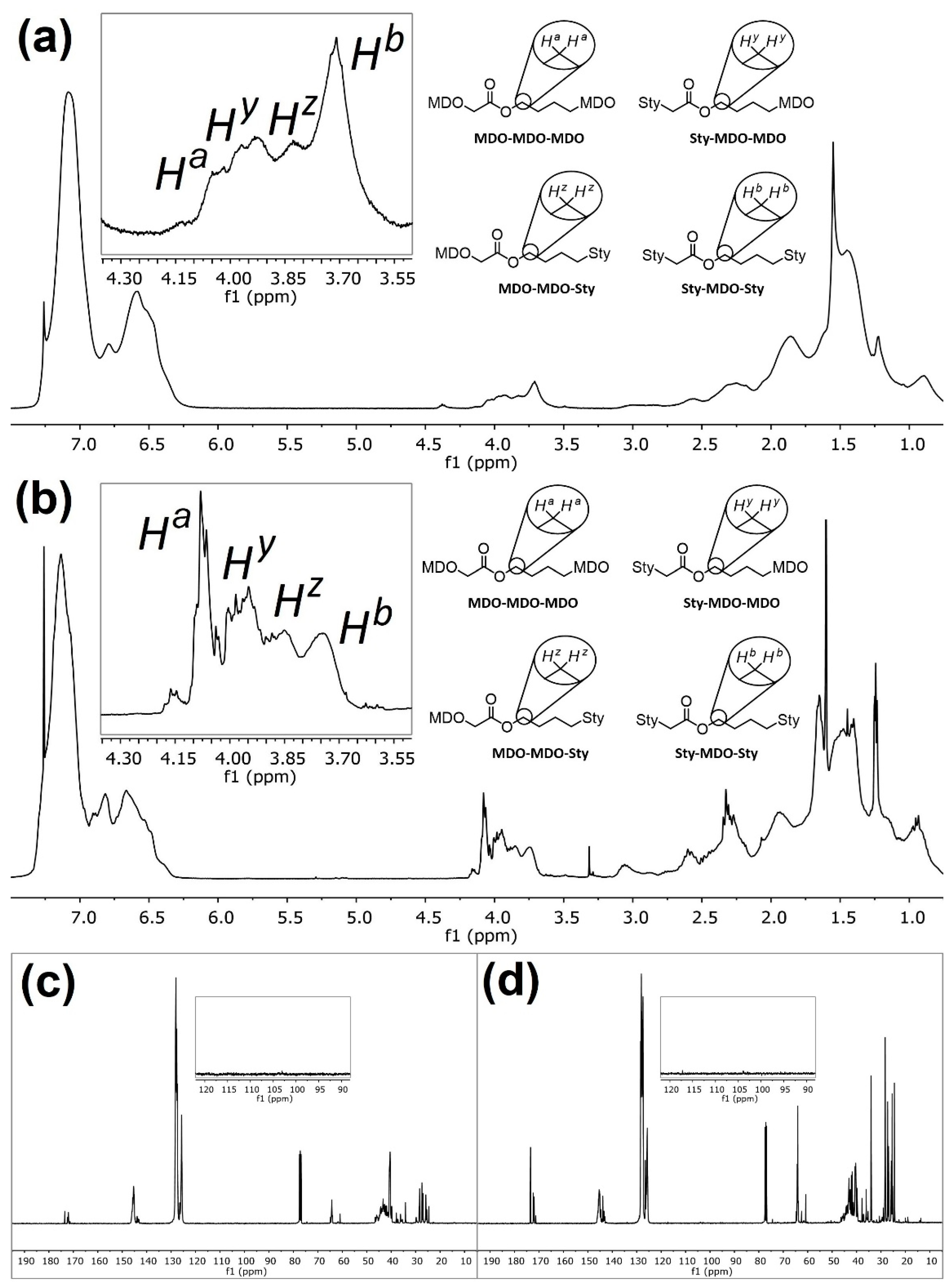 Materials 13 02325 g006
