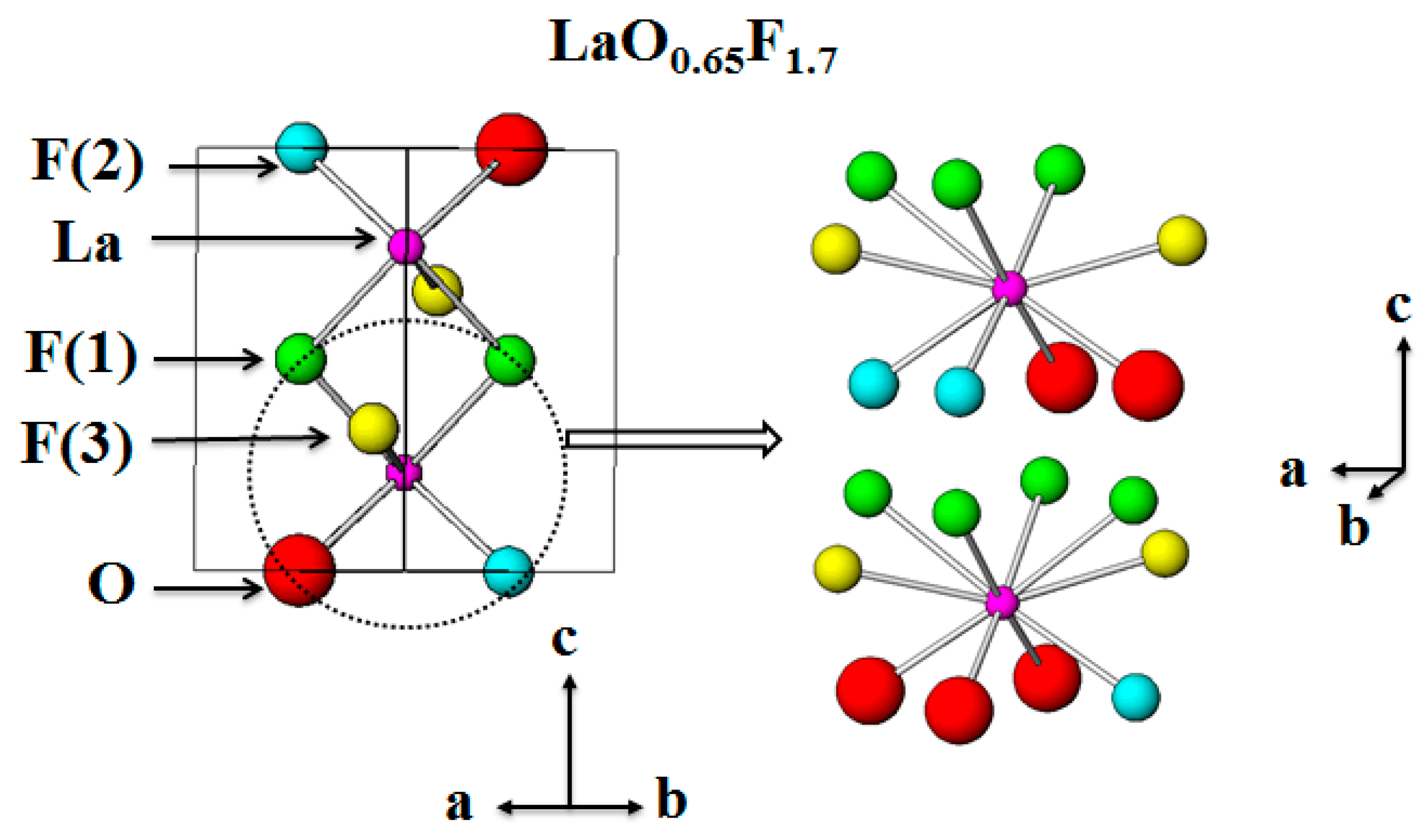 Materials 13 02326 g001