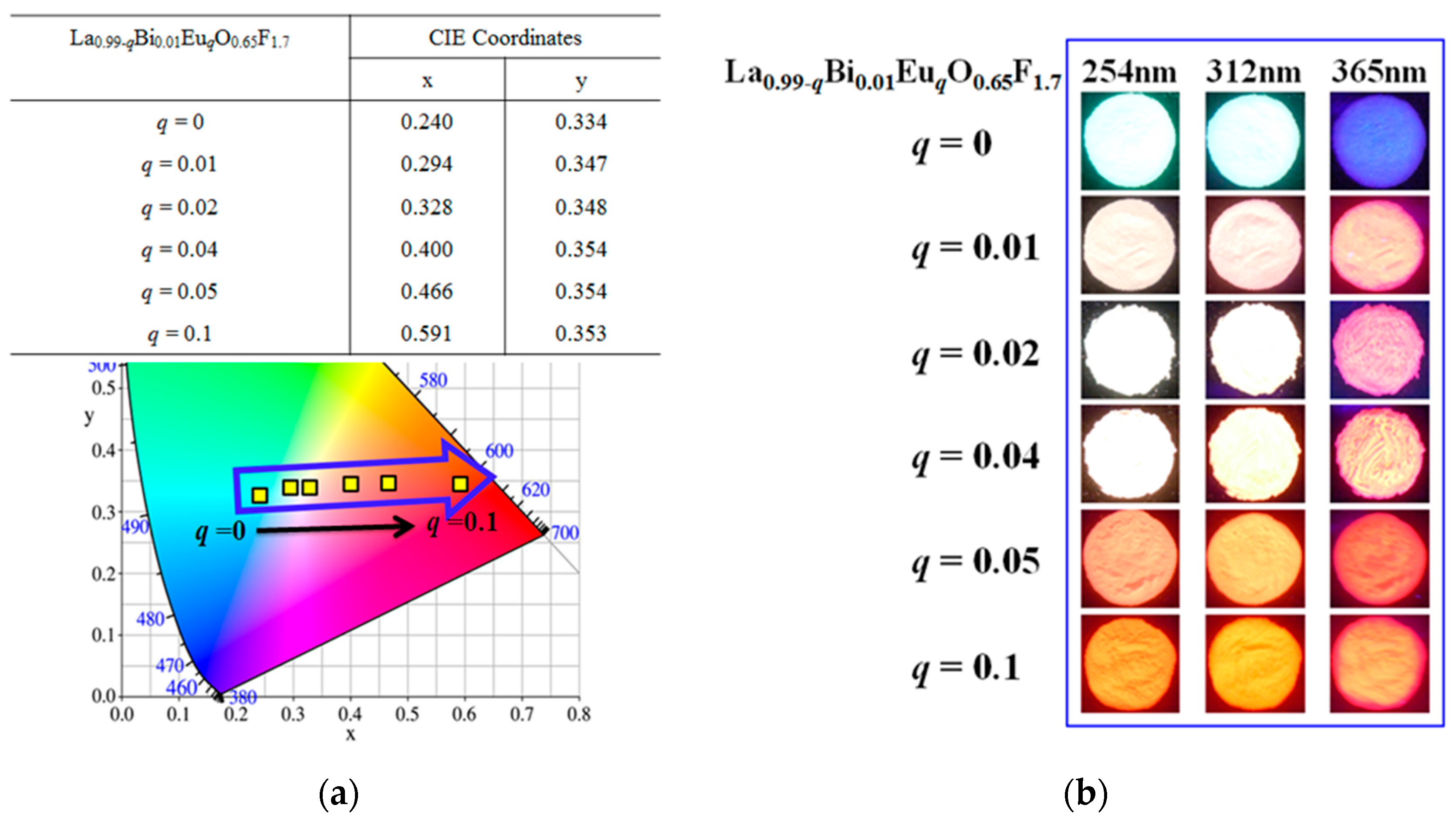 Materials 13 02326 g005