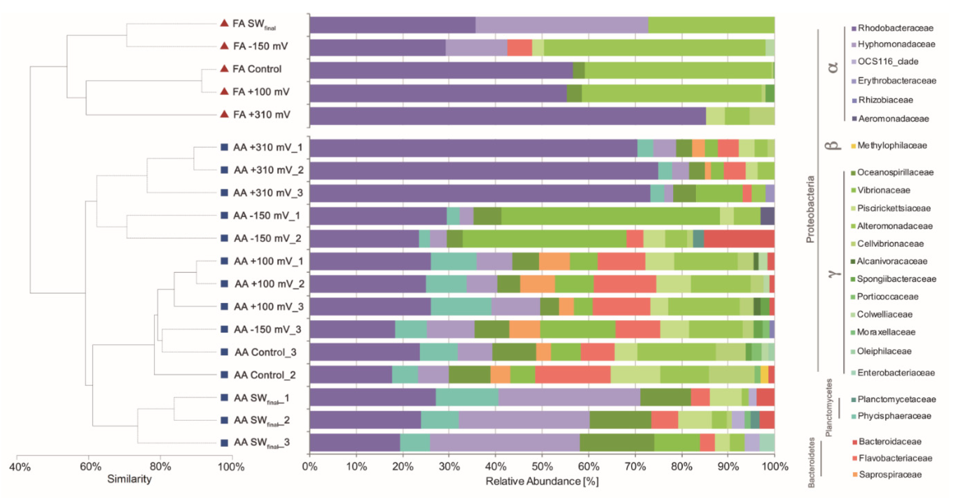 Materials 13 02327 g004