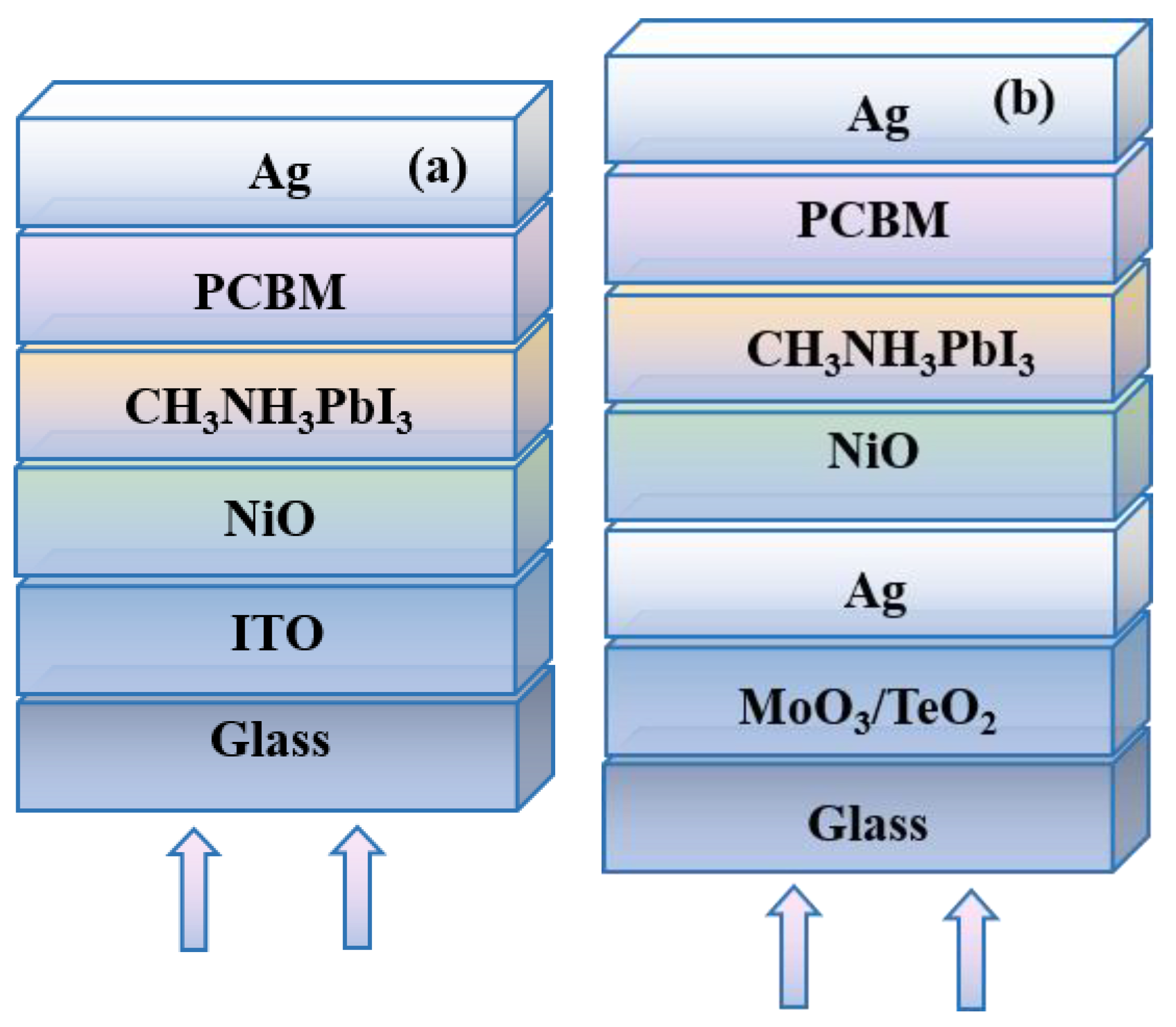 Materials 13 02328 g002