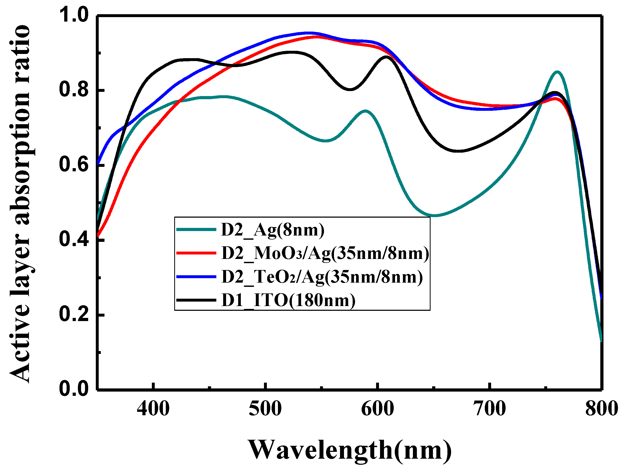Materials 13 02328 g005