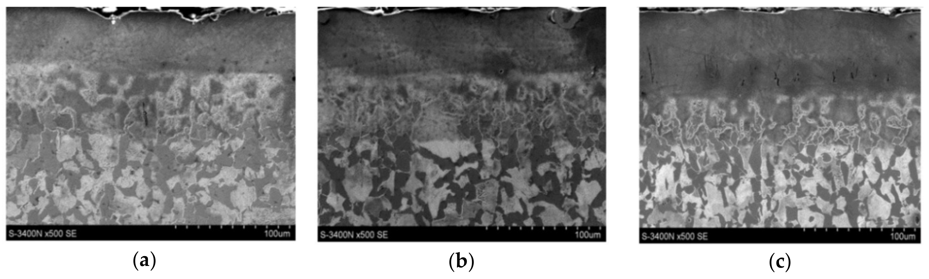 Materials 13 02331 g004