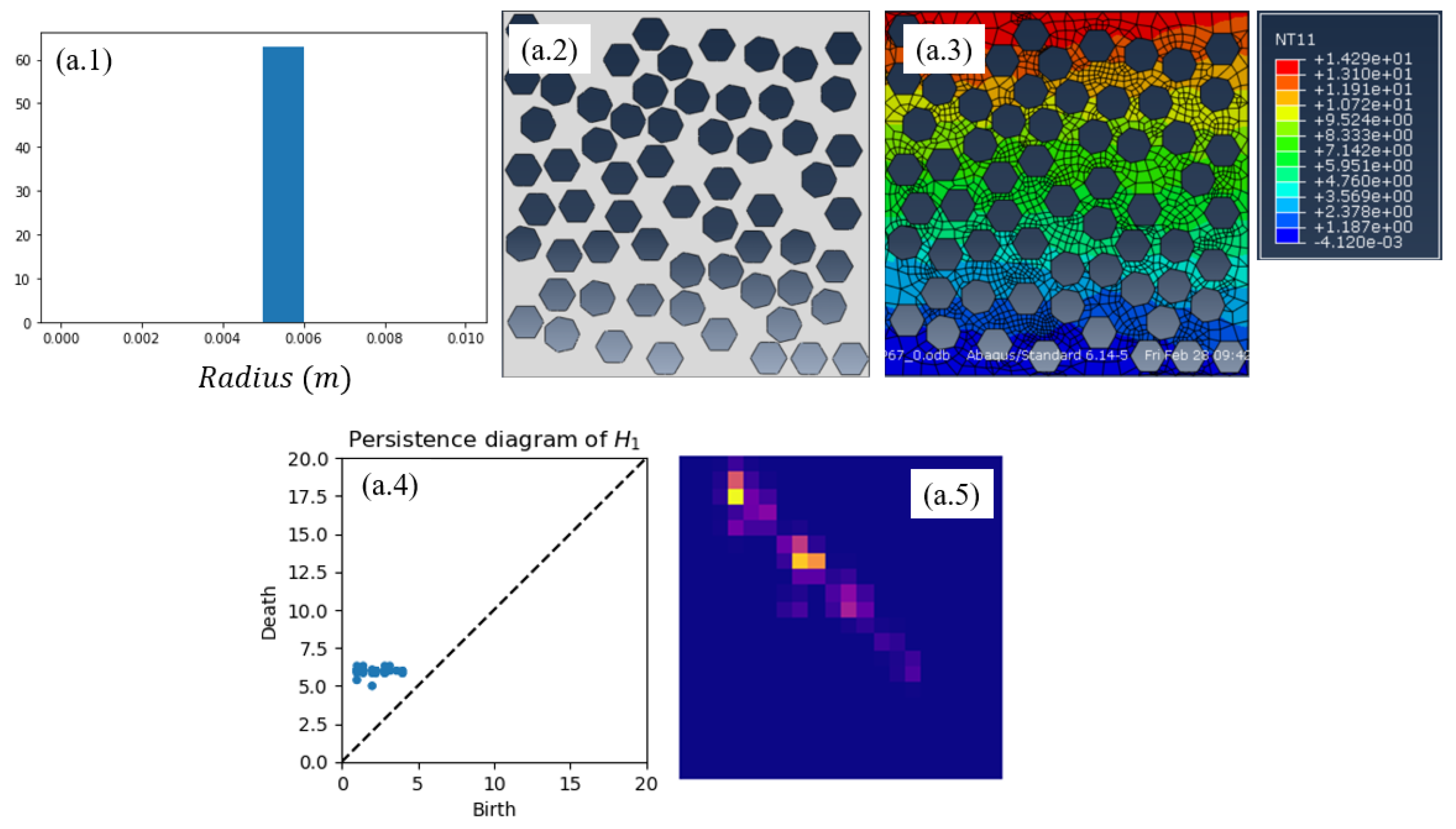 Materials 13 02335 g004