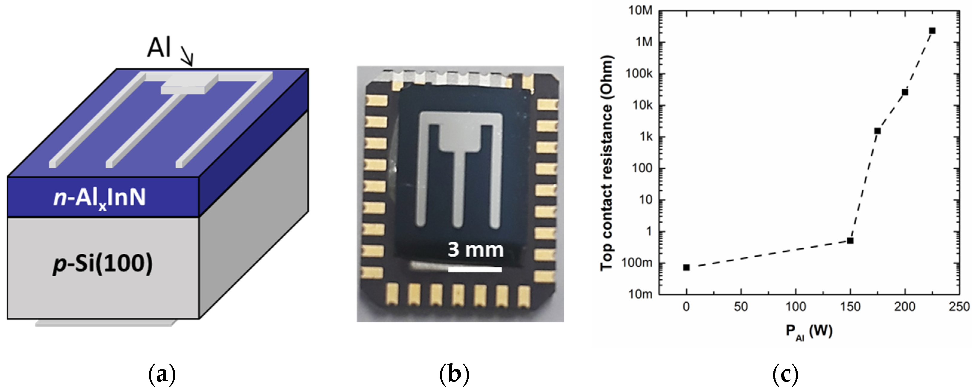 Materials 13 02336 g001