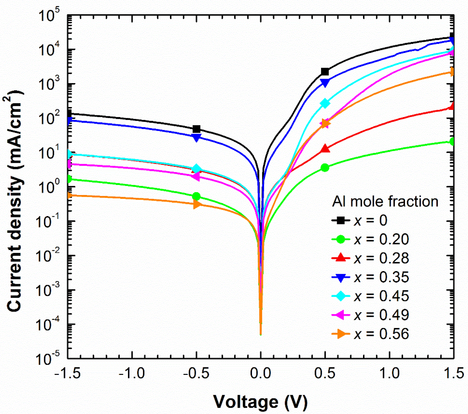 Materials 13 02336 g004