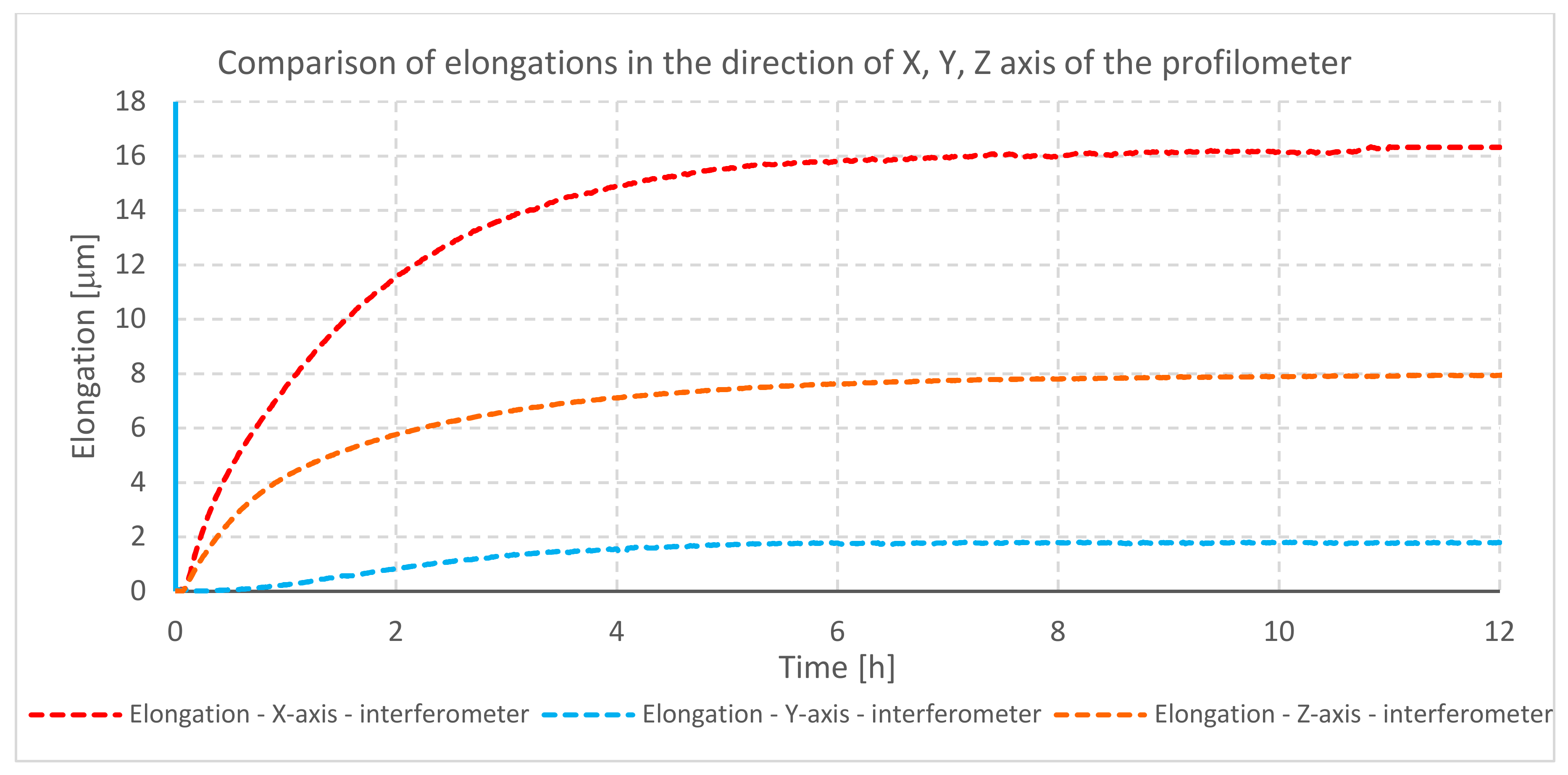 Materials 13 02337 g005 Materials 13 02337 g005