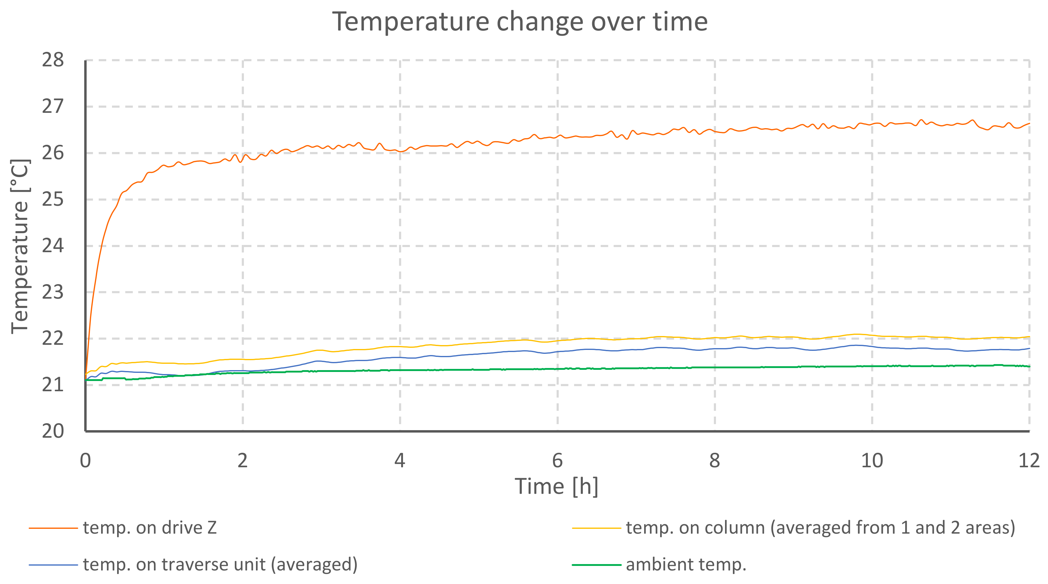 Materials 13 02337 g006 Materials 13 02337 g006