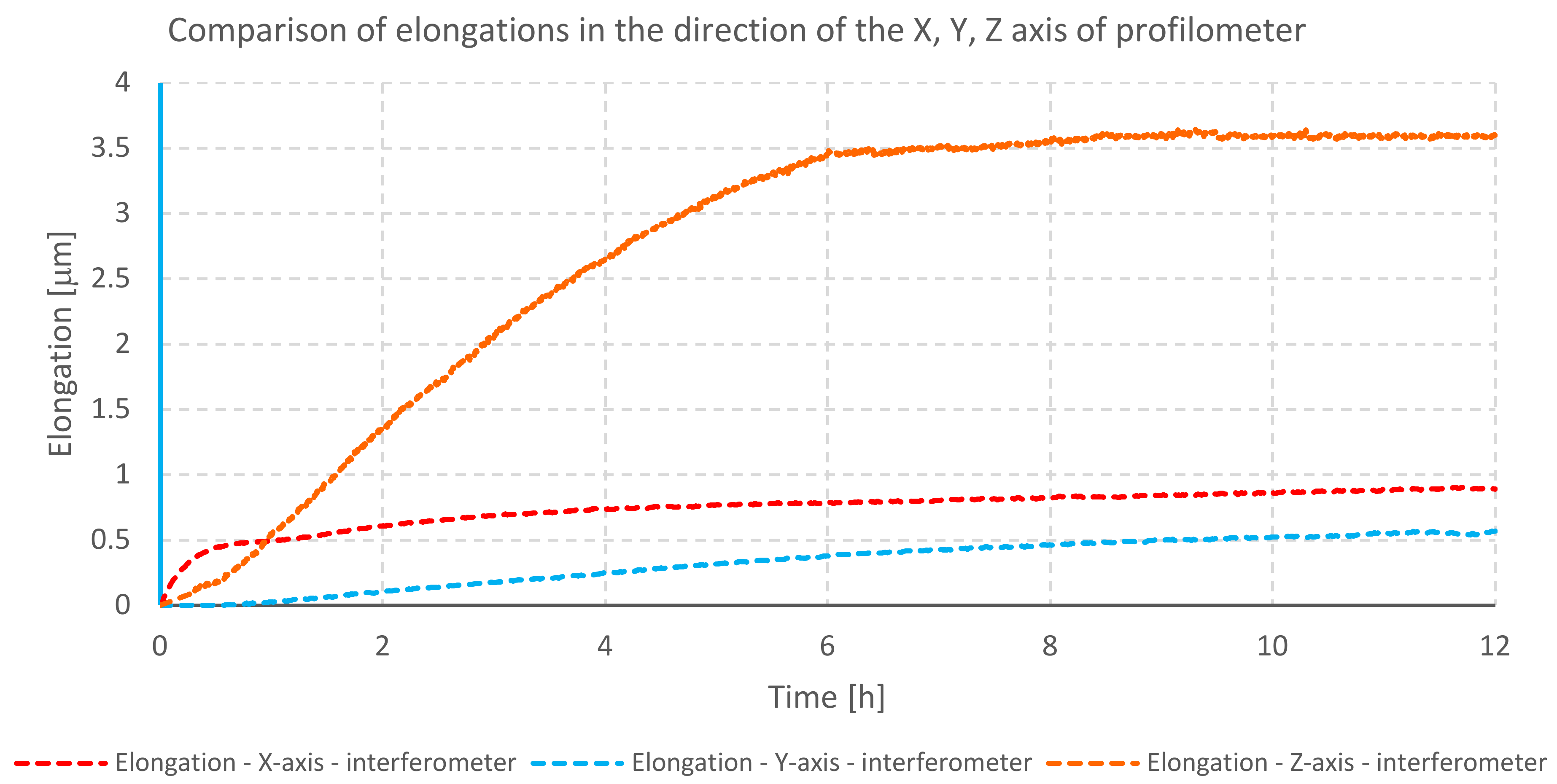 Materials 13 02337 g007 Materials 13 02337 g007