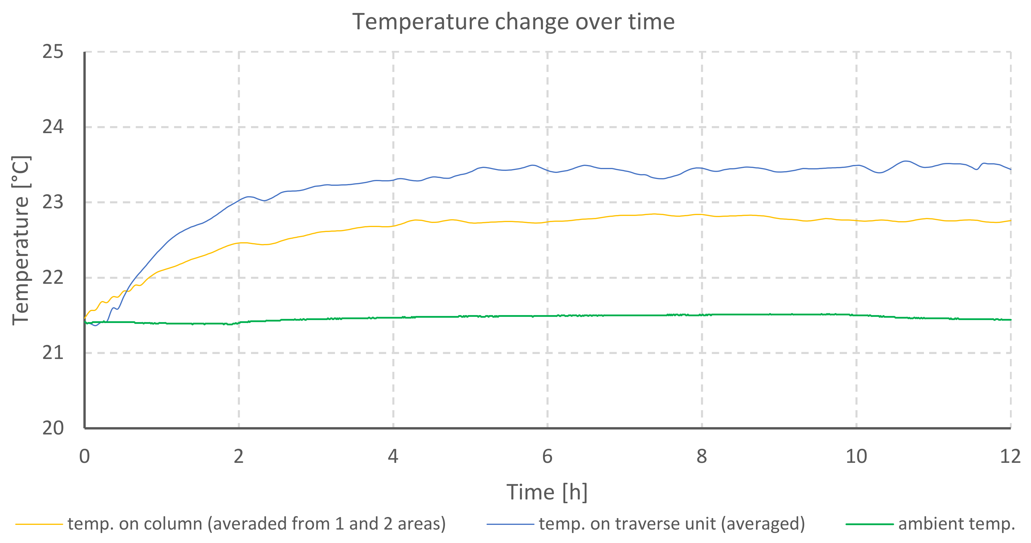 Materials 13 02337 g008 Materials 13 02337 g008