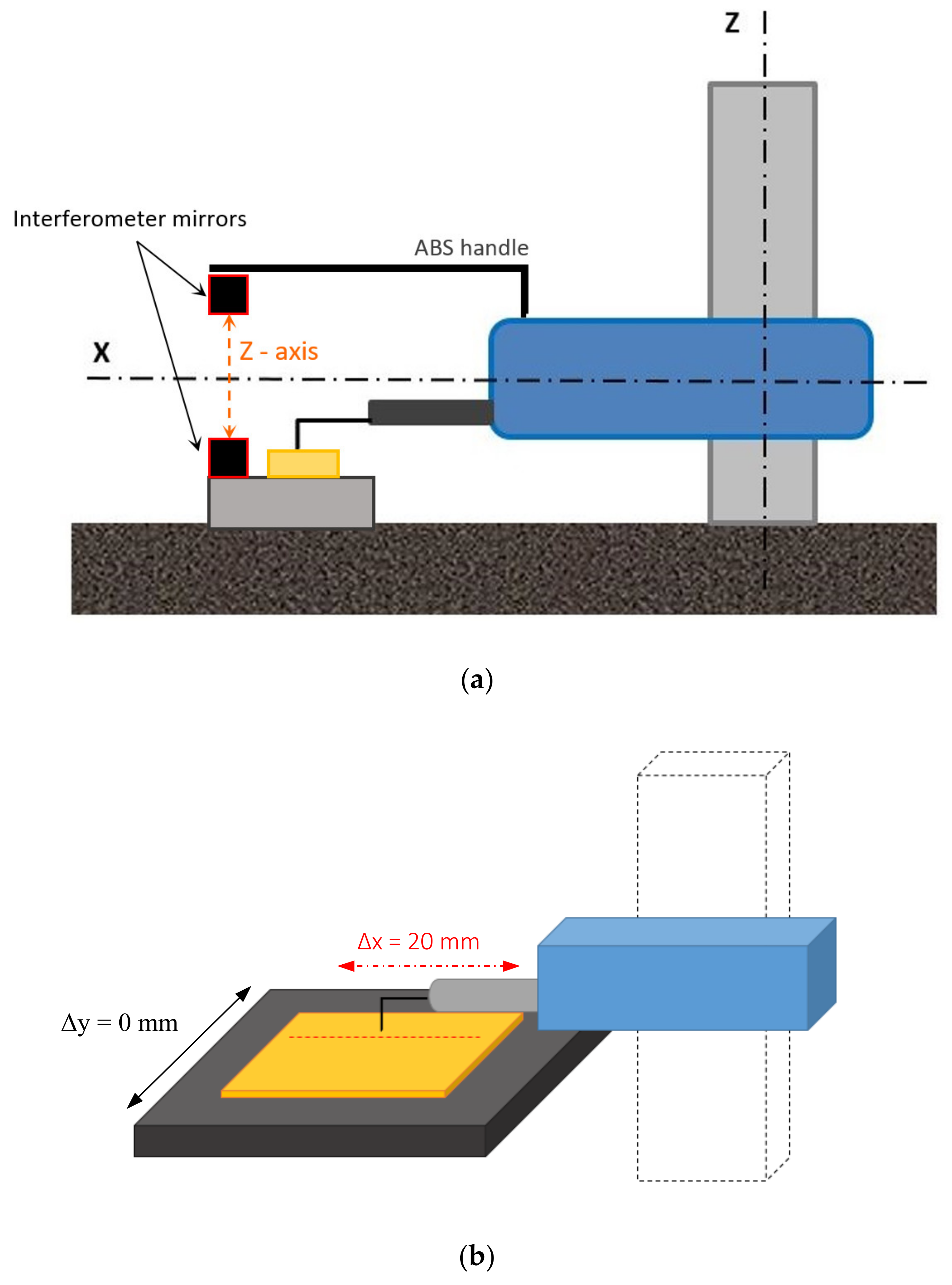 Materials 13 02337 g012 Materials 13 02337 g012