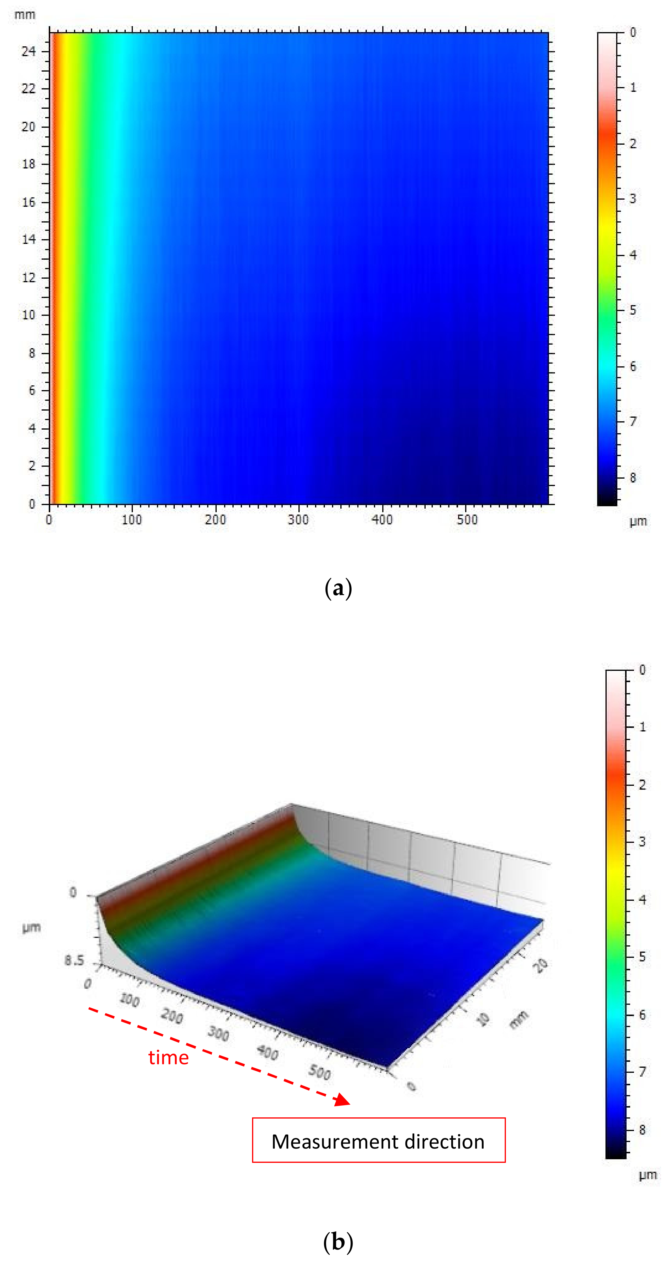 Materials 13 02337 g013 Materials 13 02337 g013
