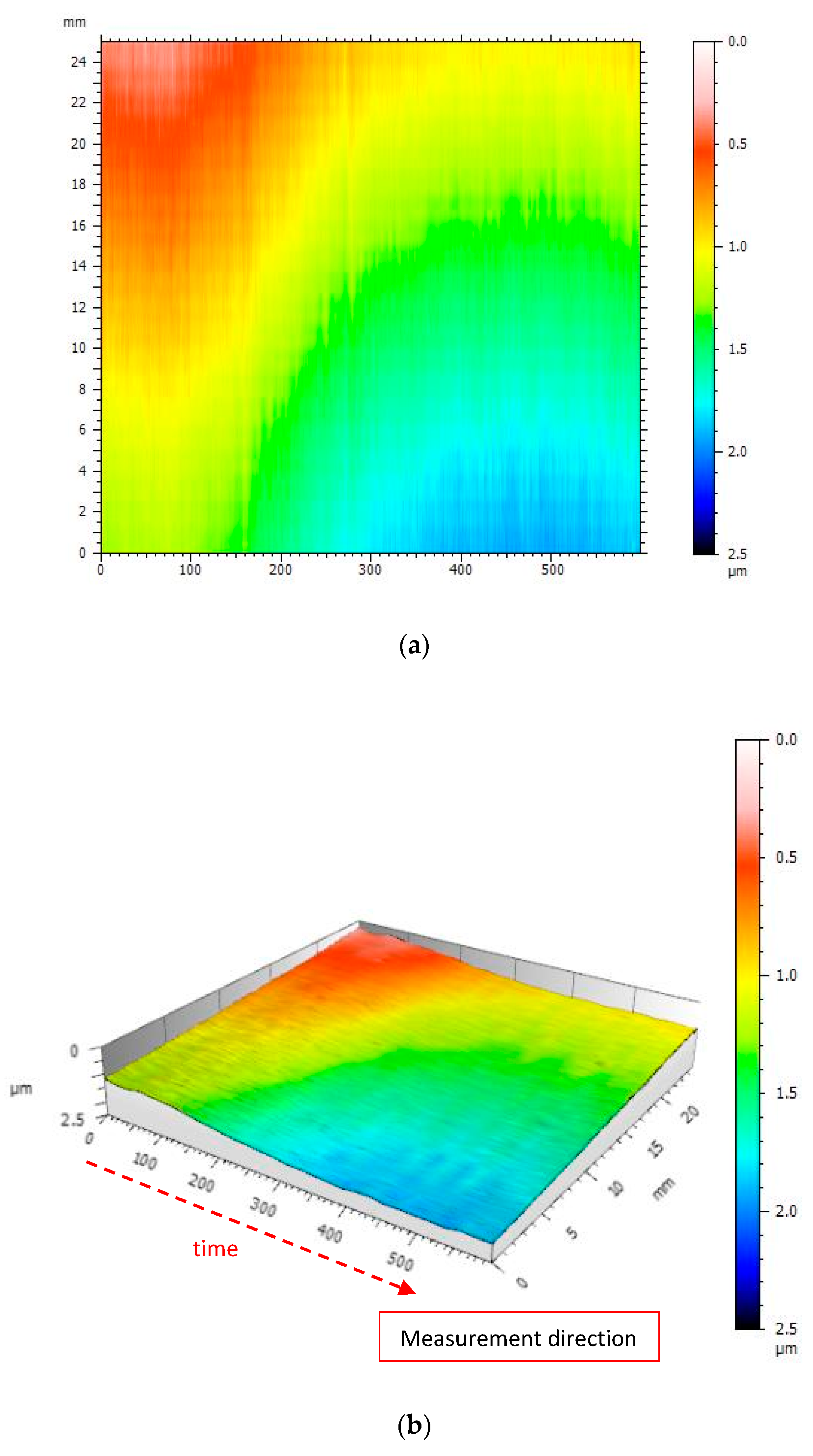 Materials 13 02337 g016 Materials 13 02337 g016