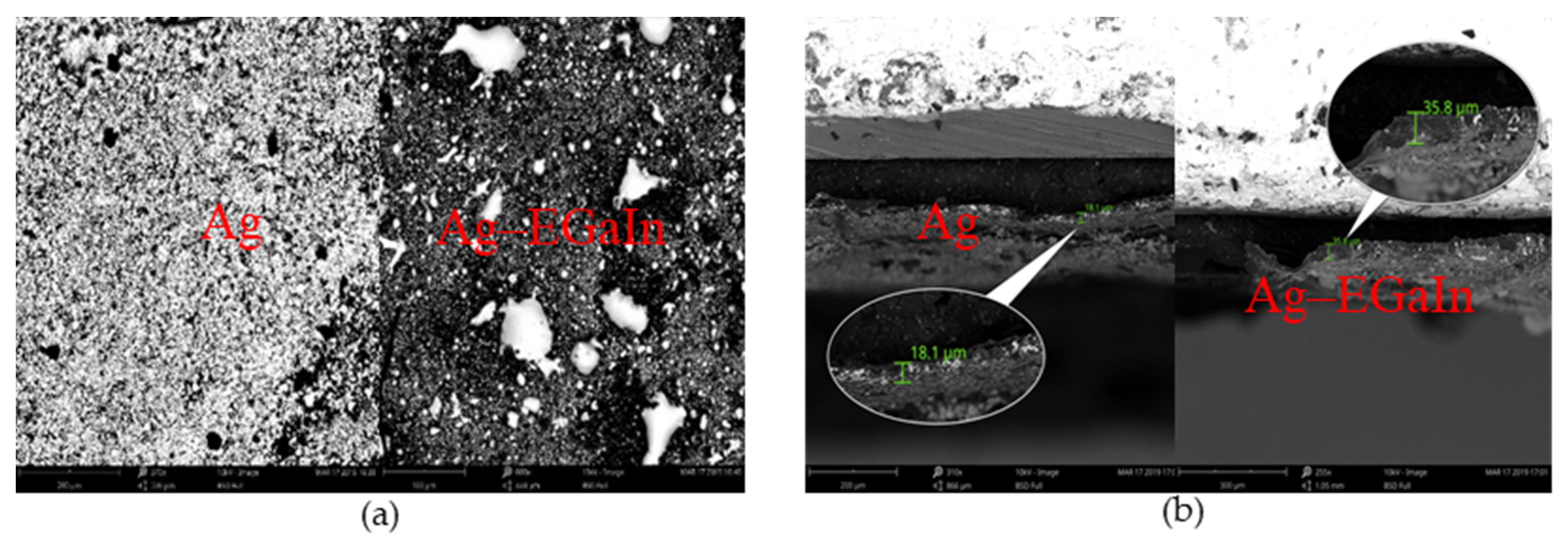 Materials 13 02339 g003