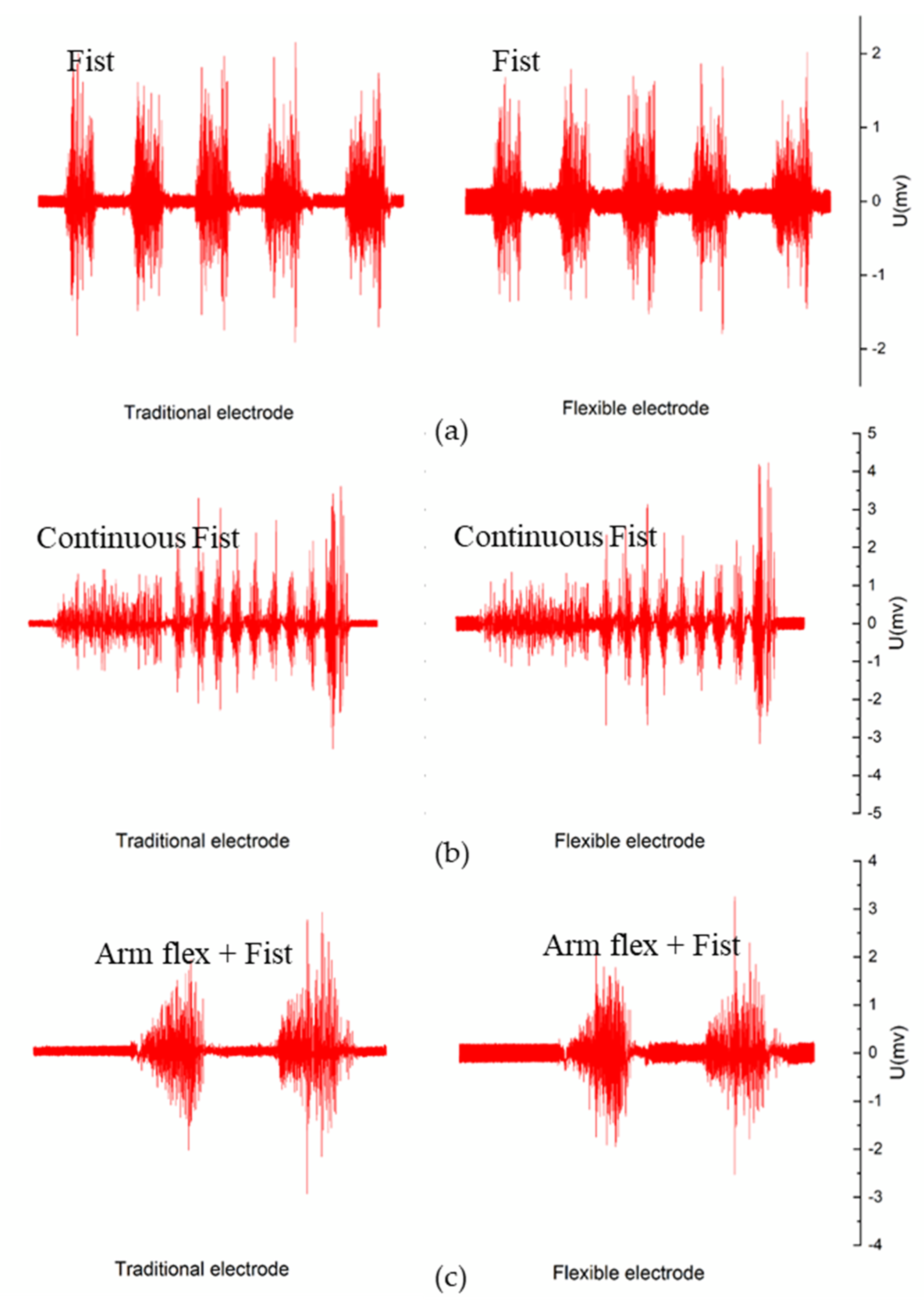 Materials 13 02339 g008
