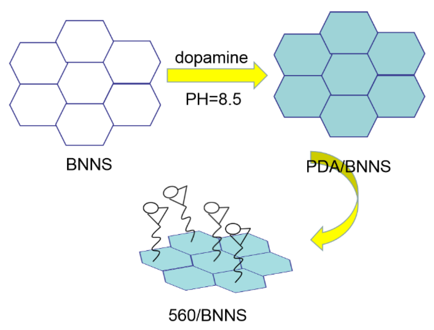 Materials 13 02340 g001