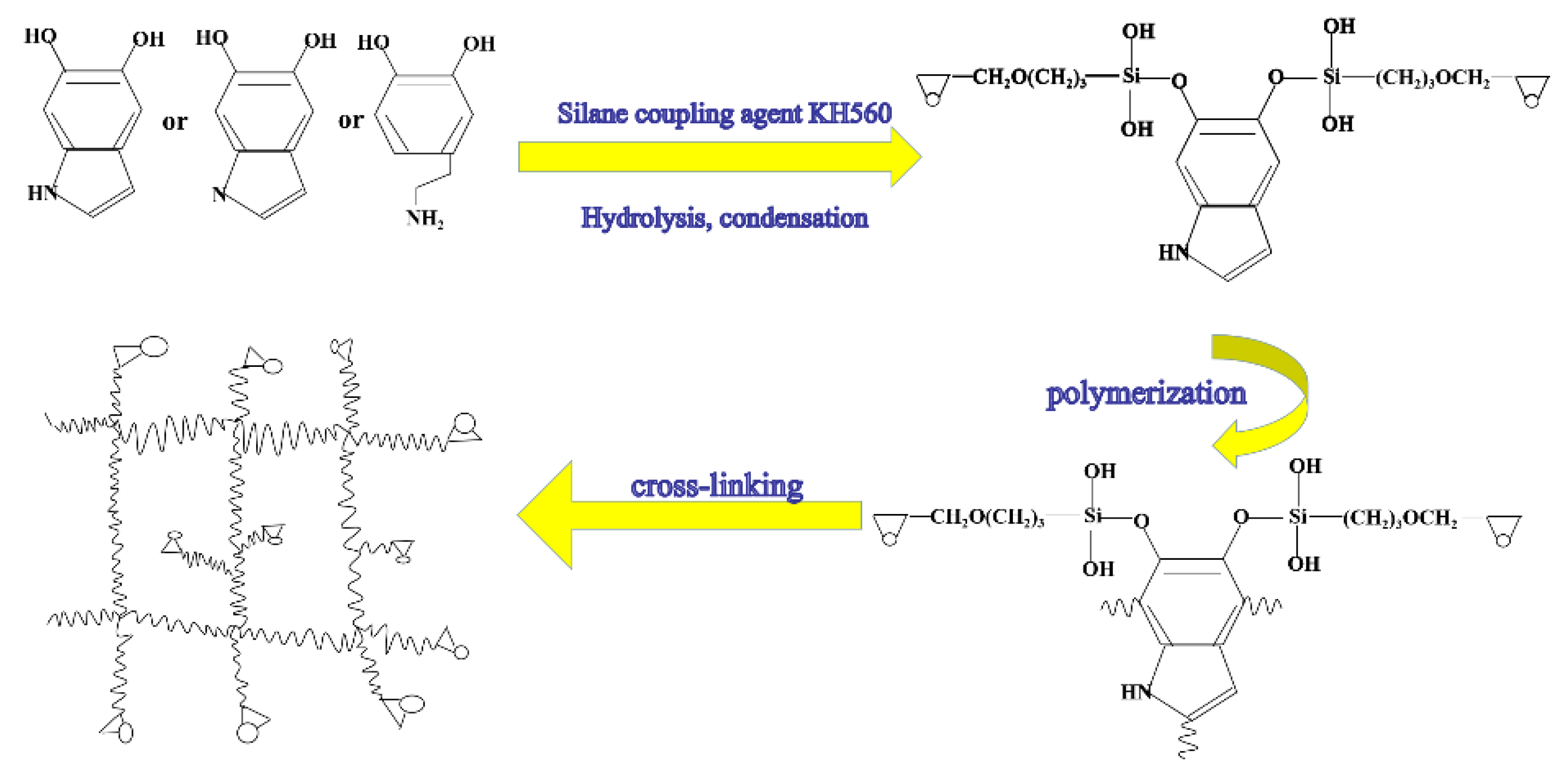 Materials 13 02340 g002