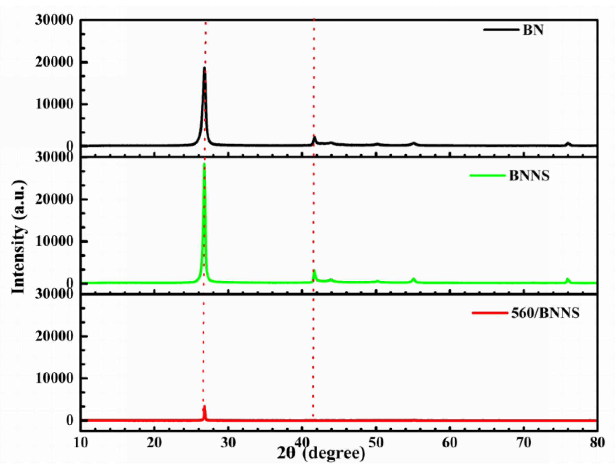 Materials 13 02340 g003