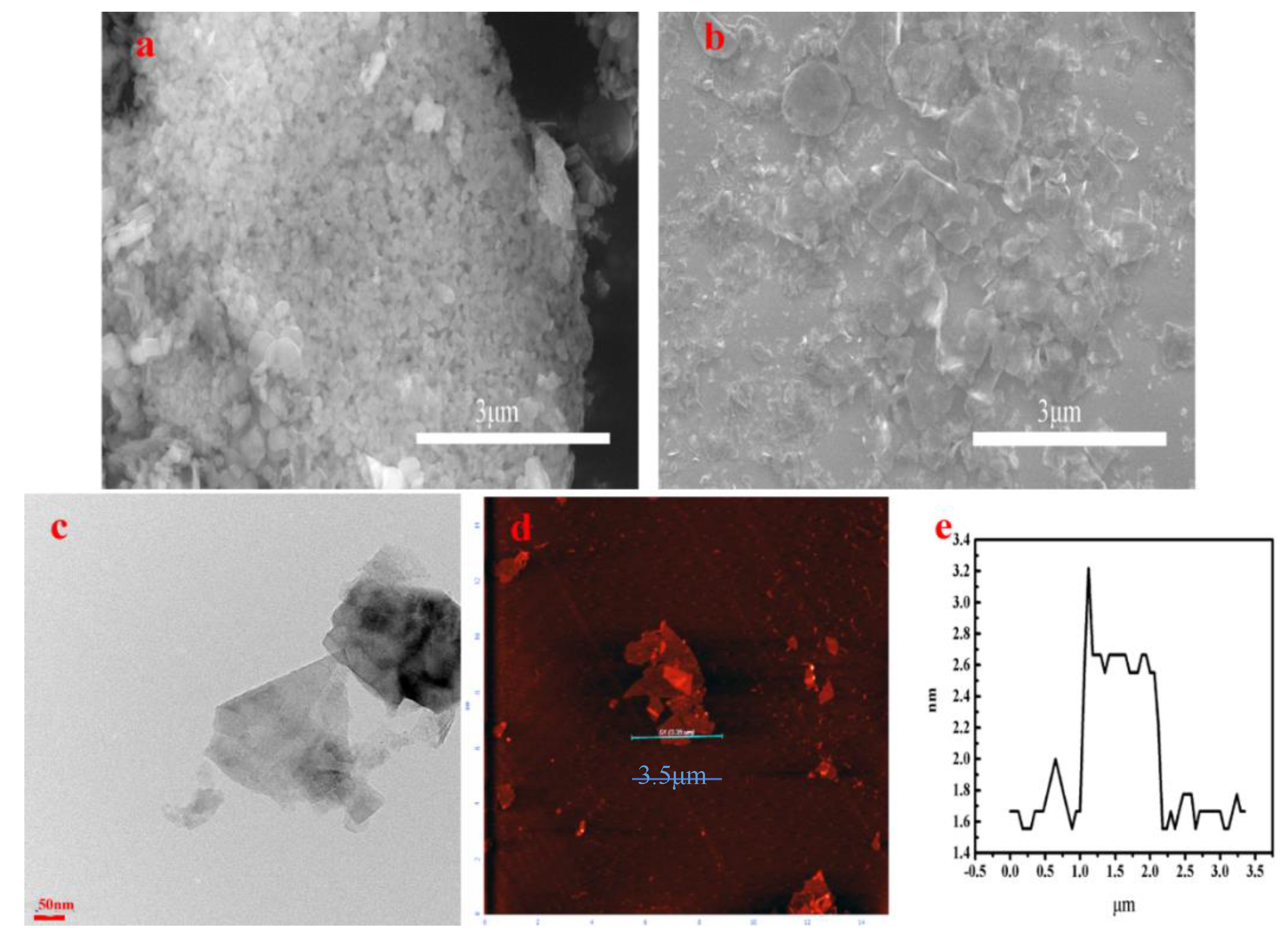 Materials 13 02340 g004