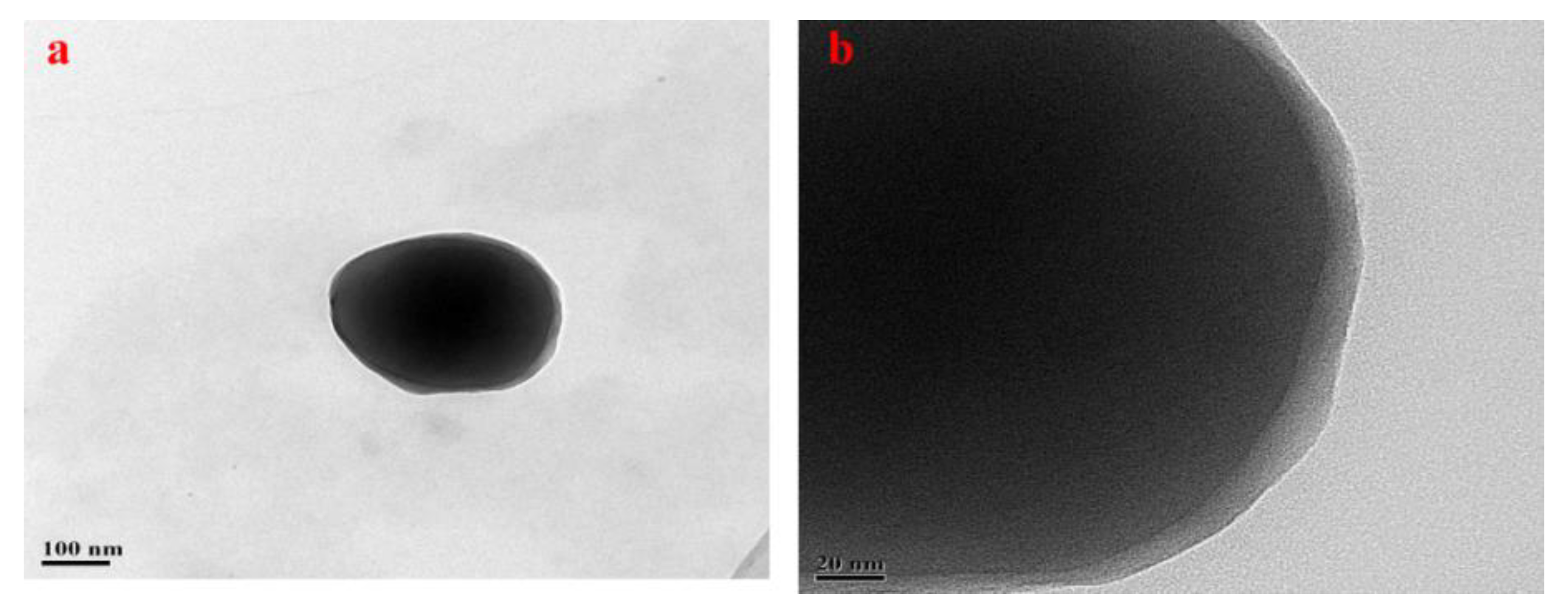 Materials 13 02340 g007