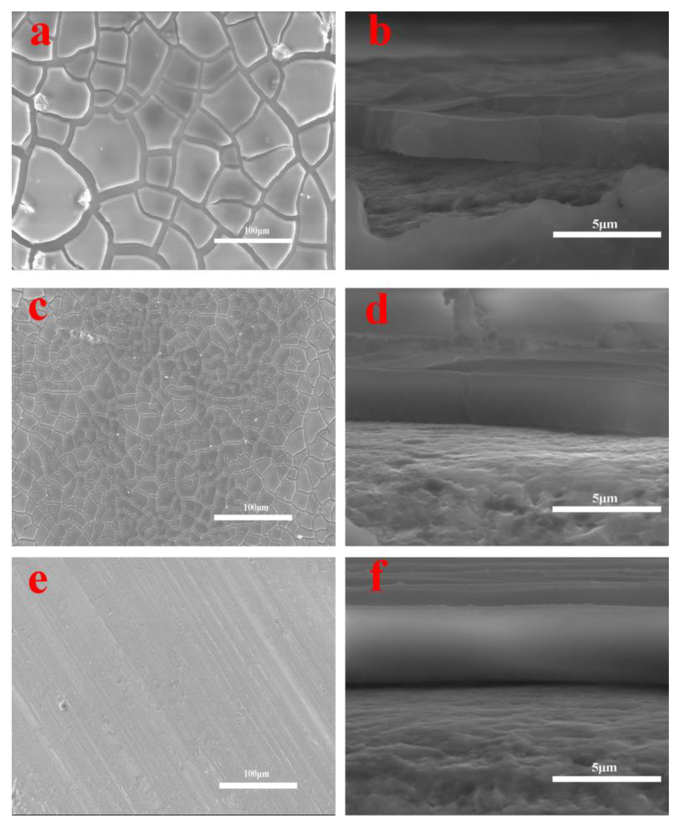 Materials 13 02340 g008