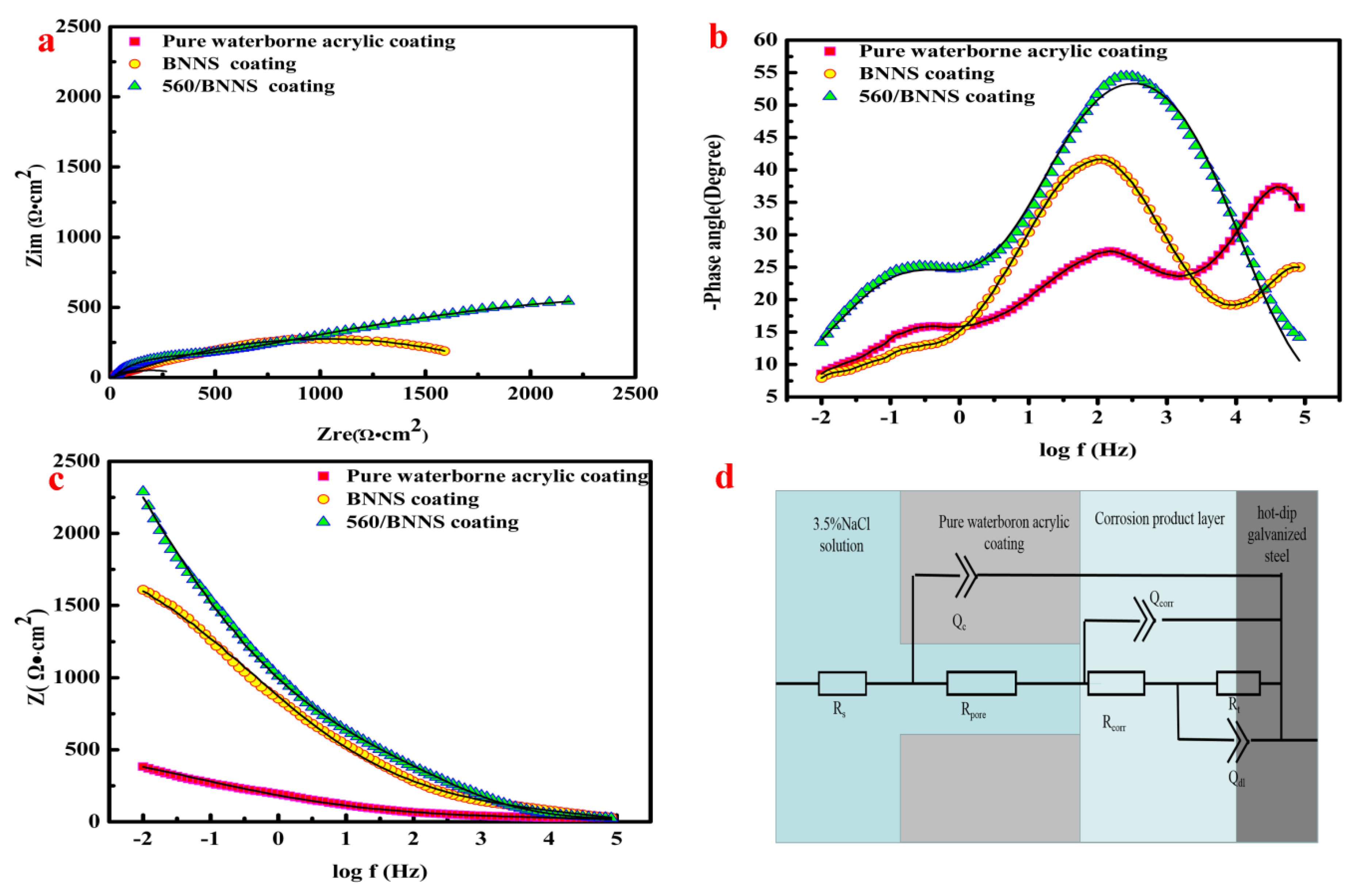 Materials 13 02340 g011