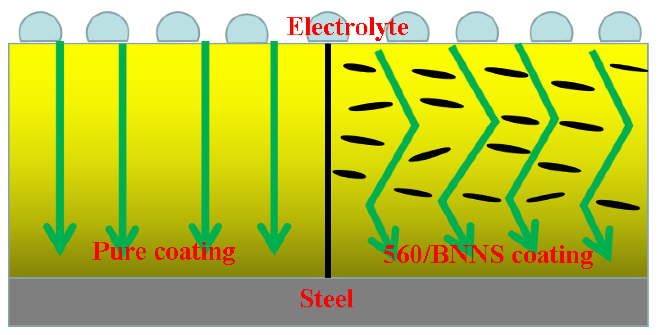 Materials 13 02340 g012