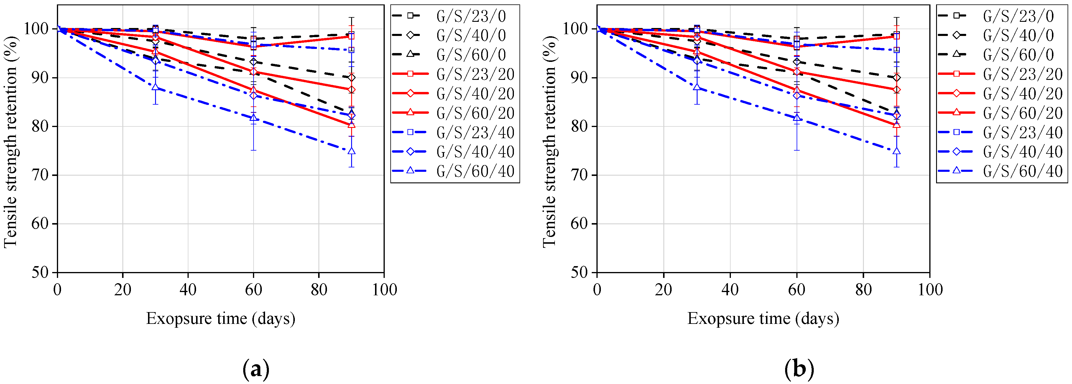 Materials 13 02341 g004